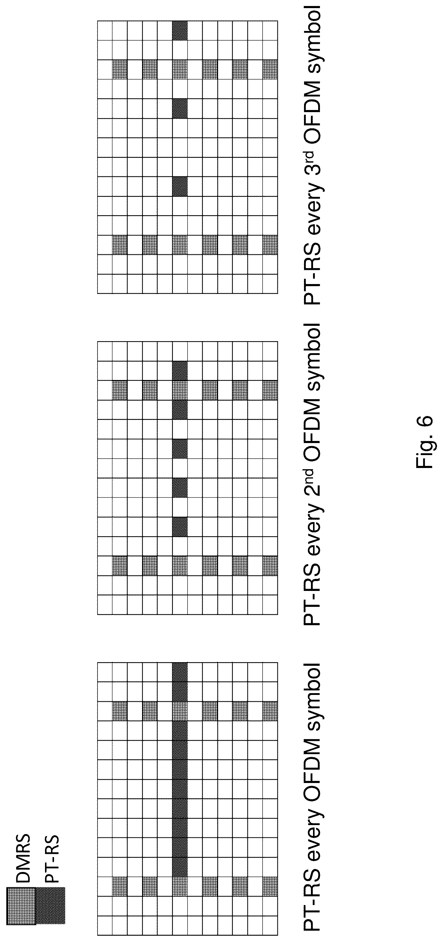 Patent US12309005 Figure 6 – De-ICI filter estimation for phase noise mitigation