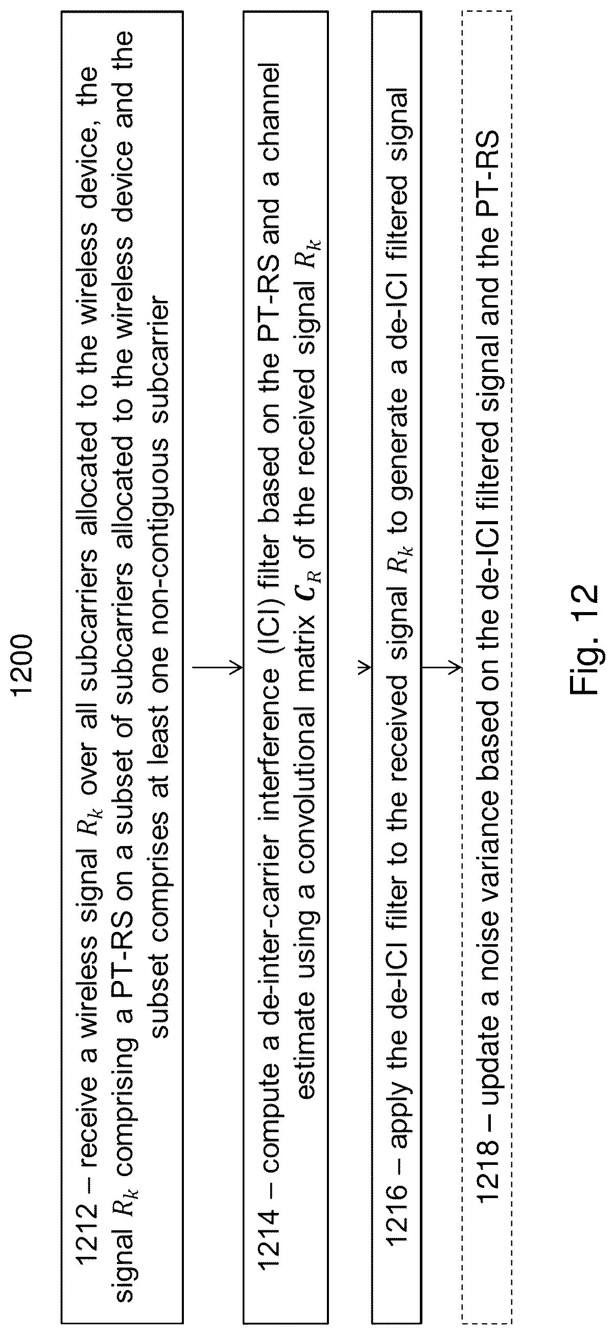 Patent US12309005 Figure 12 – De-ICI filter estimation for phase noise mitigation
