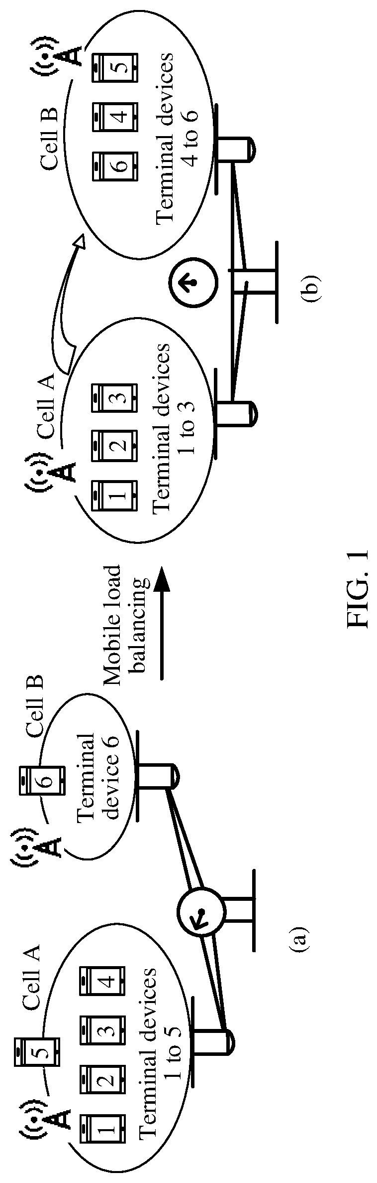 Patent US12309006 Figure 1 – Carrier processing method, baseband unit, and storage medium