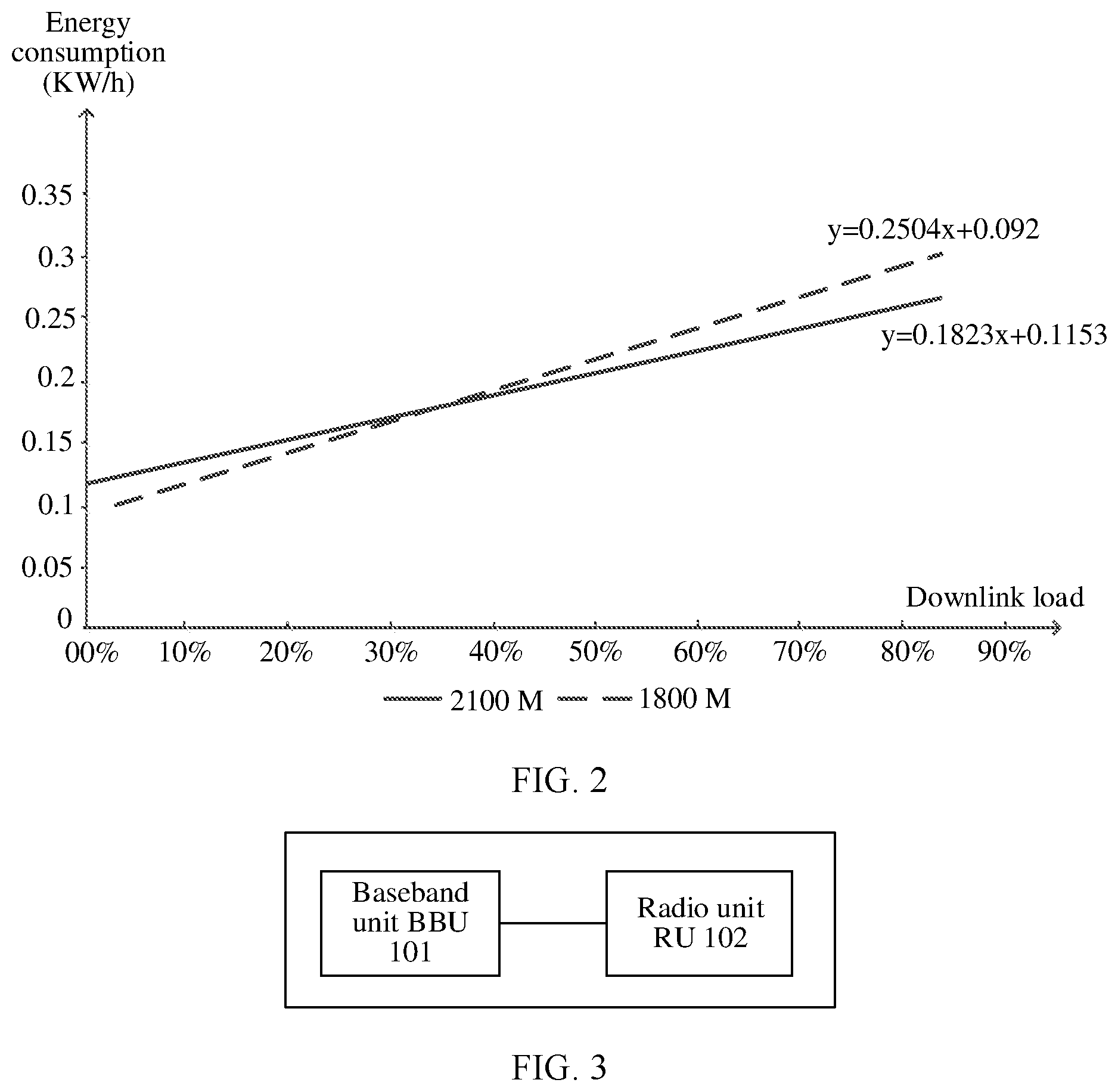 Patent US12309006 Figure 2 – Carrier processing method, baseband unit, and storage medium