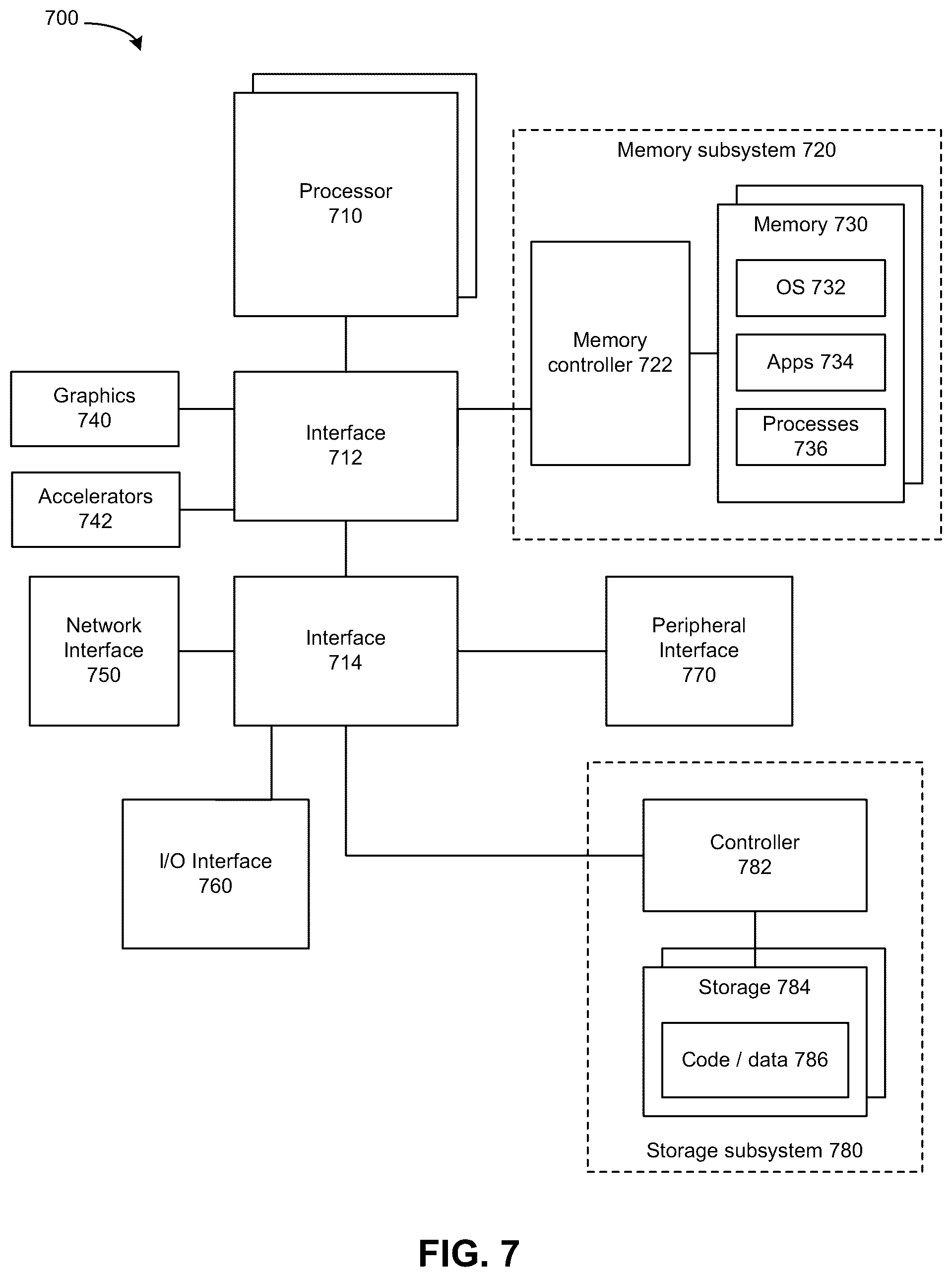 Patent US12309007 Figure 7 – Analog equalization with peaking and slope control