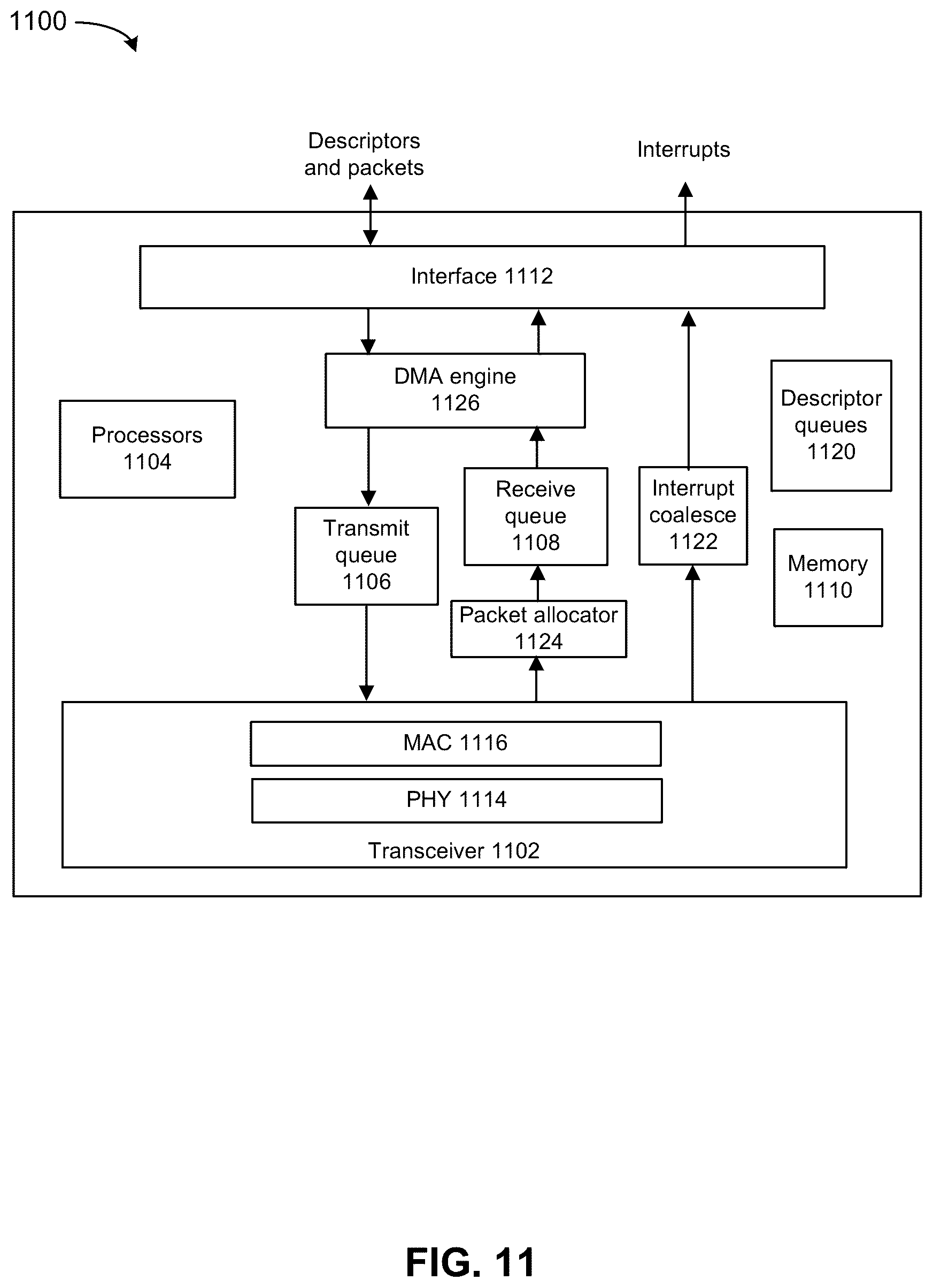 Patent US12309007 Figure 11 – Analog equalization with peaking and slope control