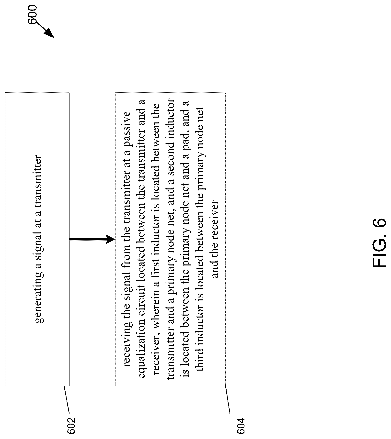 Patent US12309008 Figure 6 – Passive equalization circuit