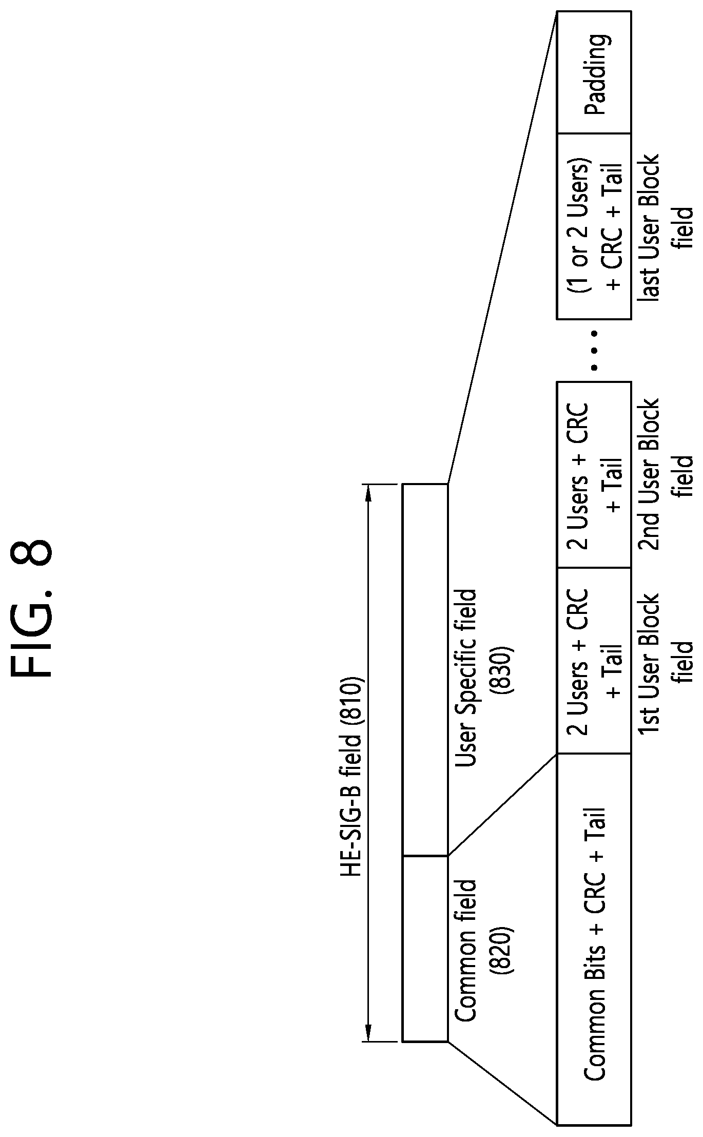 Patent US12309009 Figure 8 – Method and device for configuring 2X EHT-STF sequence by repeating STF sequence for 40 MHz band in wireless LAN system