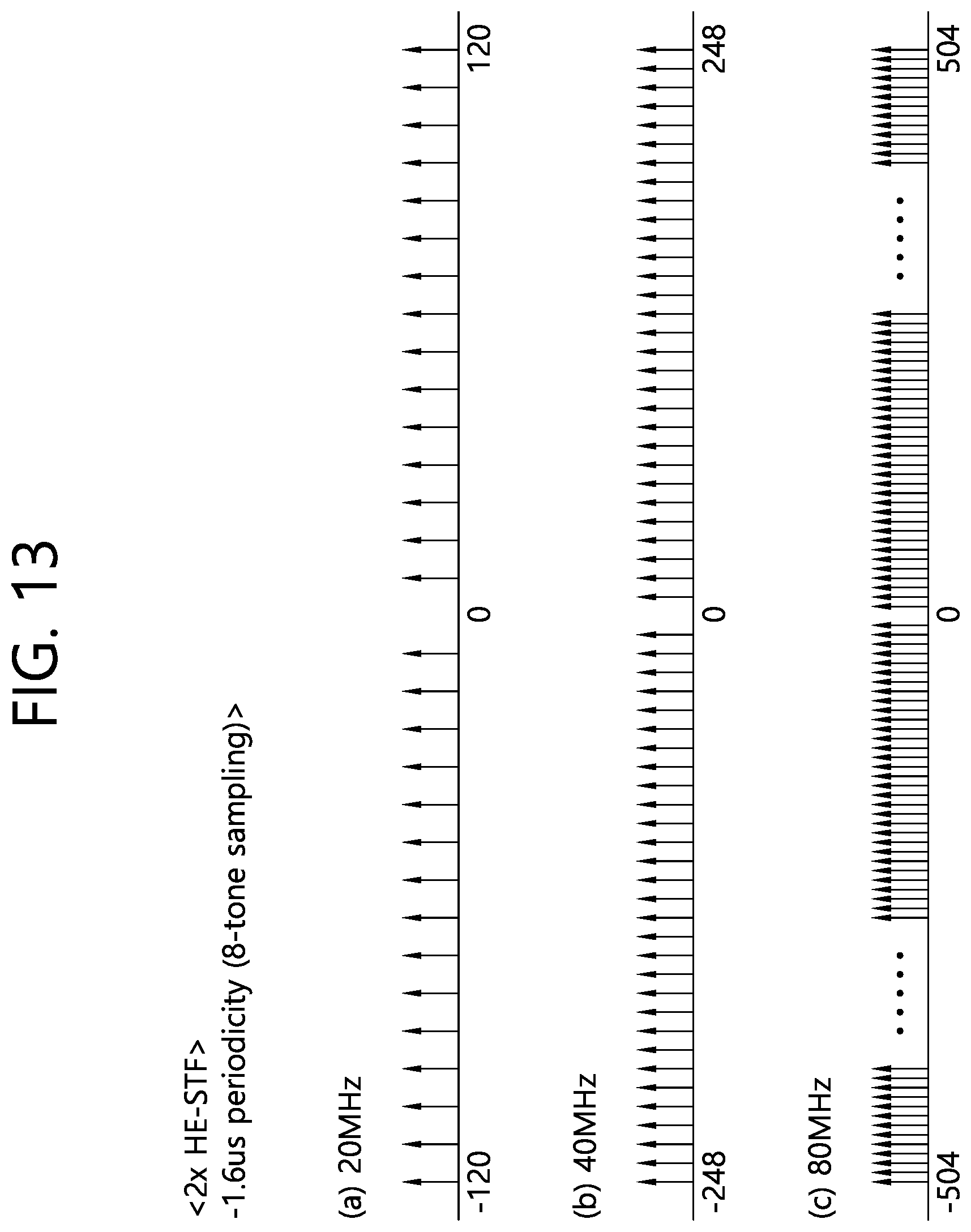 Patent US12309009 Figure 13 – Method and device for configuring 2X EHT-STF sequence by repeating STF sequence for 40 MHz band in wireless LAN system