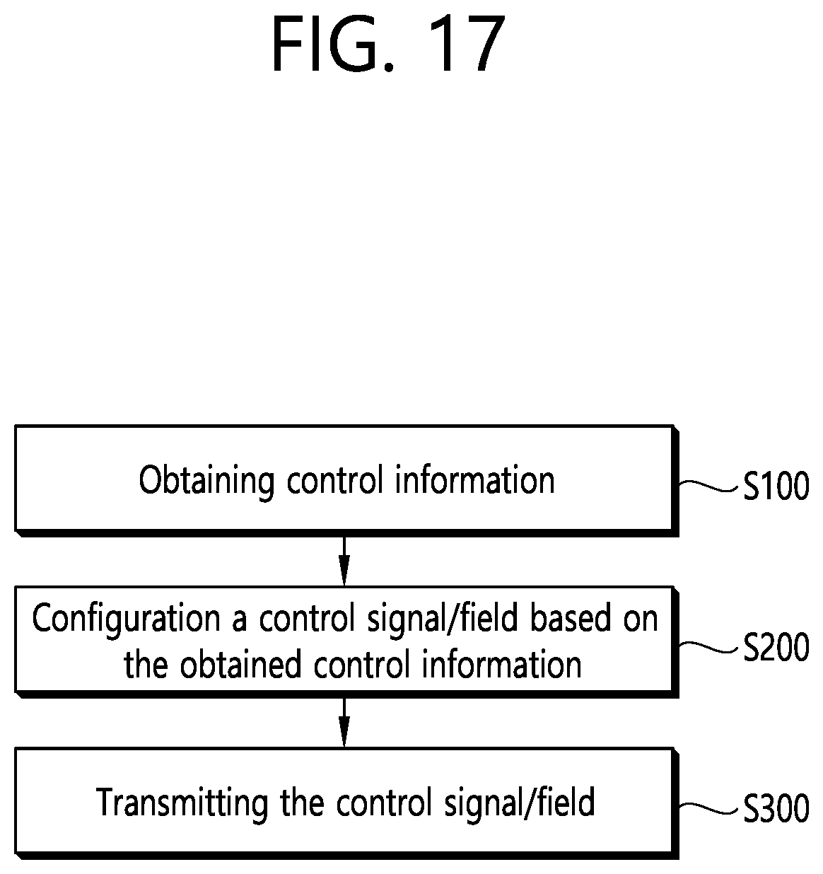 Patent US12309009 Figure 17 – Method and device for configuring 2X EHT-STF sequence by repeating STF sequence for 40 MHz band in wireless LAN system