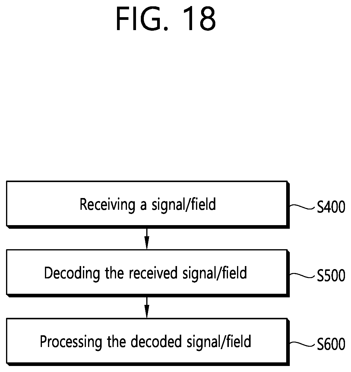 Patent US12309009 Figure 18 – Method and device for configuring 2X EHT-STF sequence by repeating STF sequence for 40 MHz band in wireless LAN system