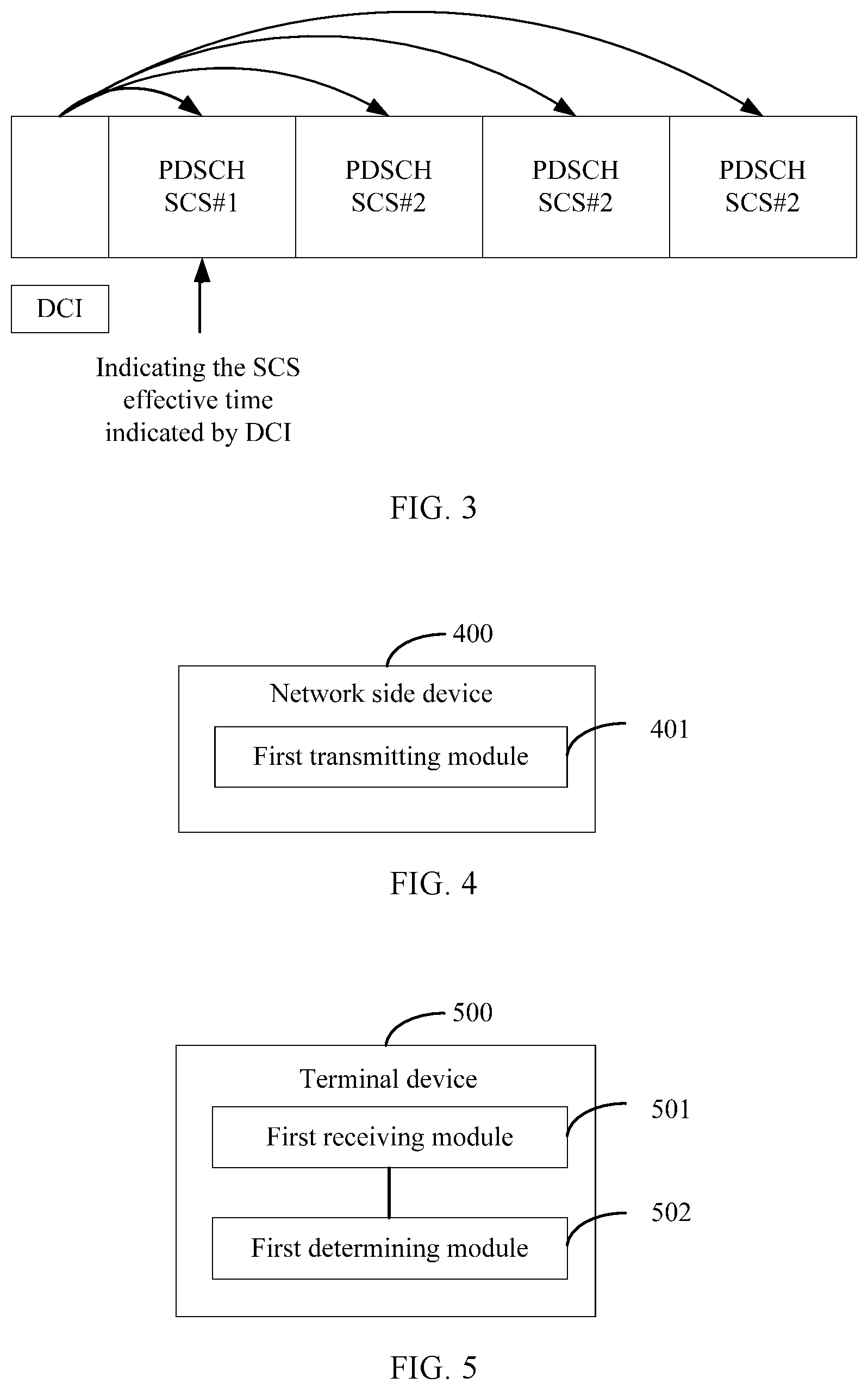 Patent US12309010 Figure 2 – Method and device for SCS configuration between channel