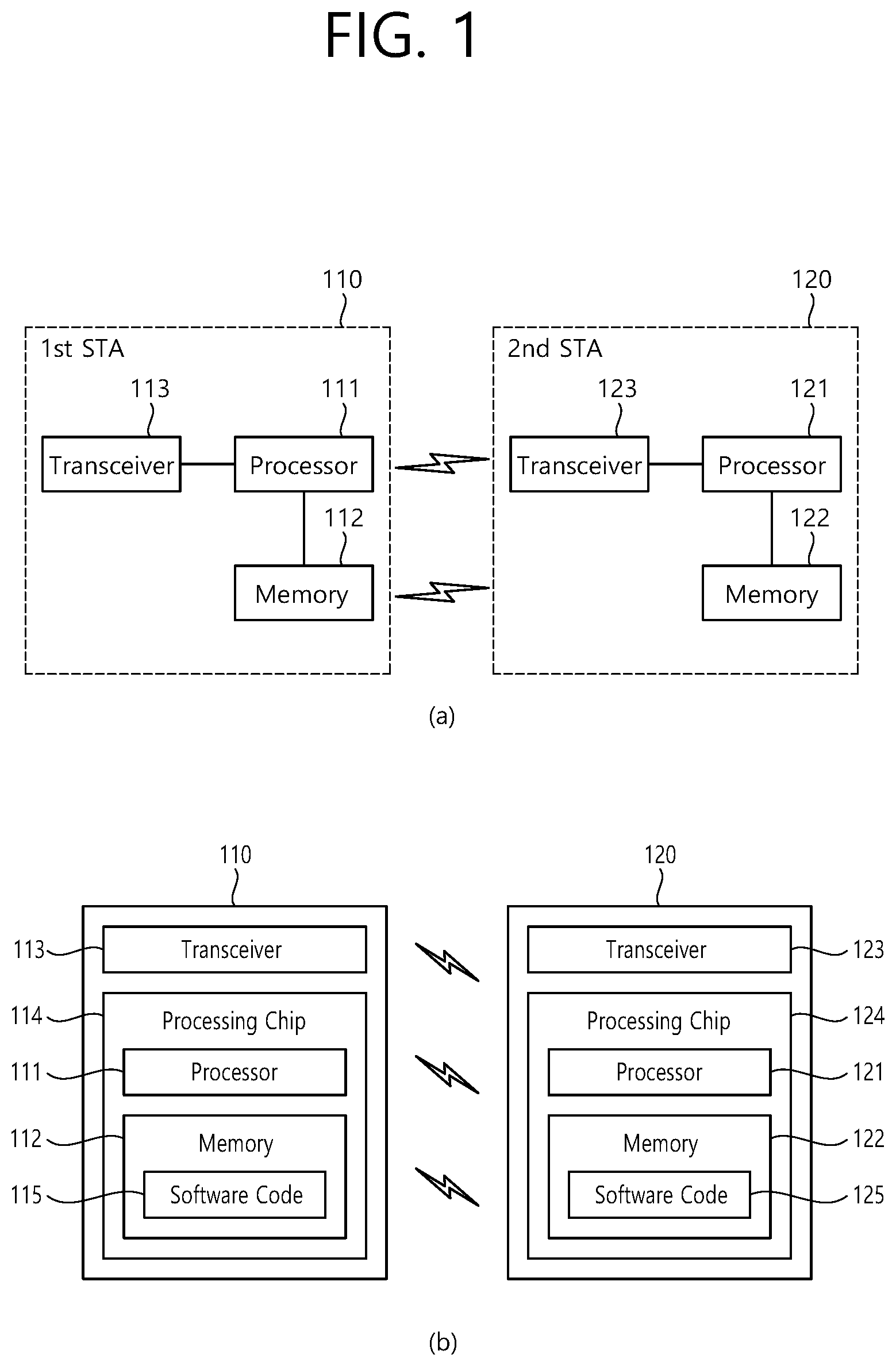 Patent US12309011 Figure 1 – Method and apparatus for applying phase rotation in units of 10 MHz bands in wireless LAN system