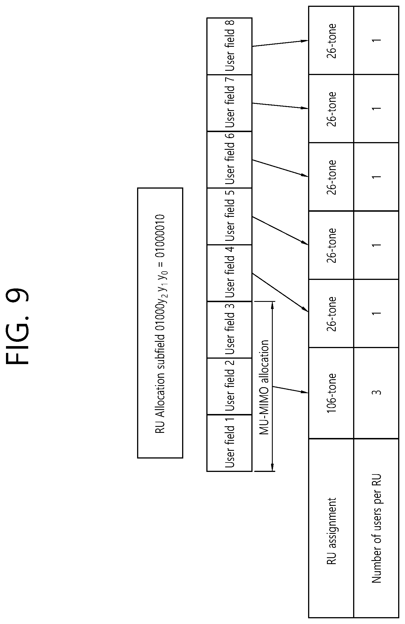 Patent US12309011 Figure 9 – Method and apparatus for applying phase rotation in units of 10 MHz bands in wireless LAN system