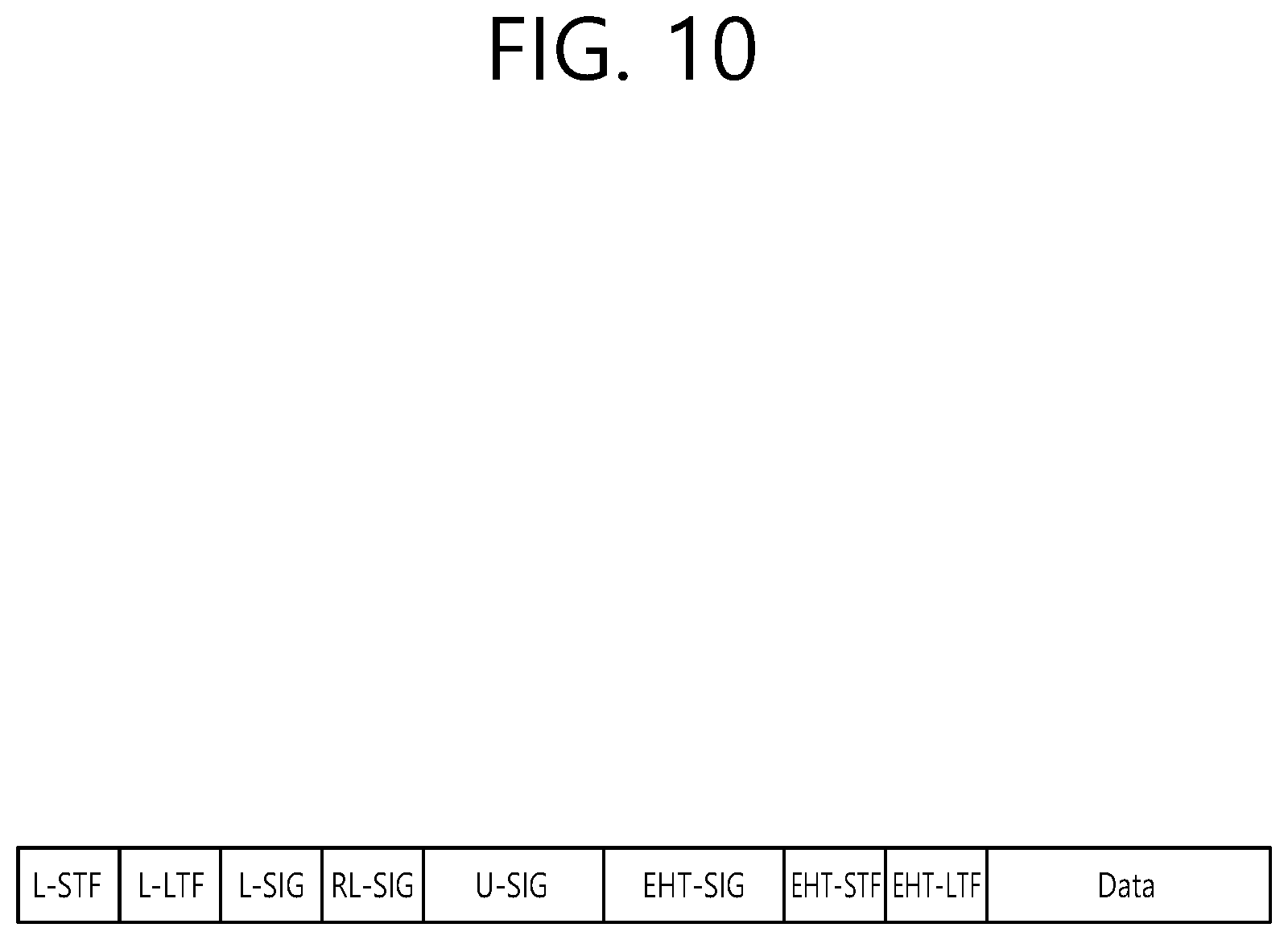 Patent US12309011 Figure 10 – Method and apparatus for applying phase rotation in units of 10 MHz bands in wireless LAN system