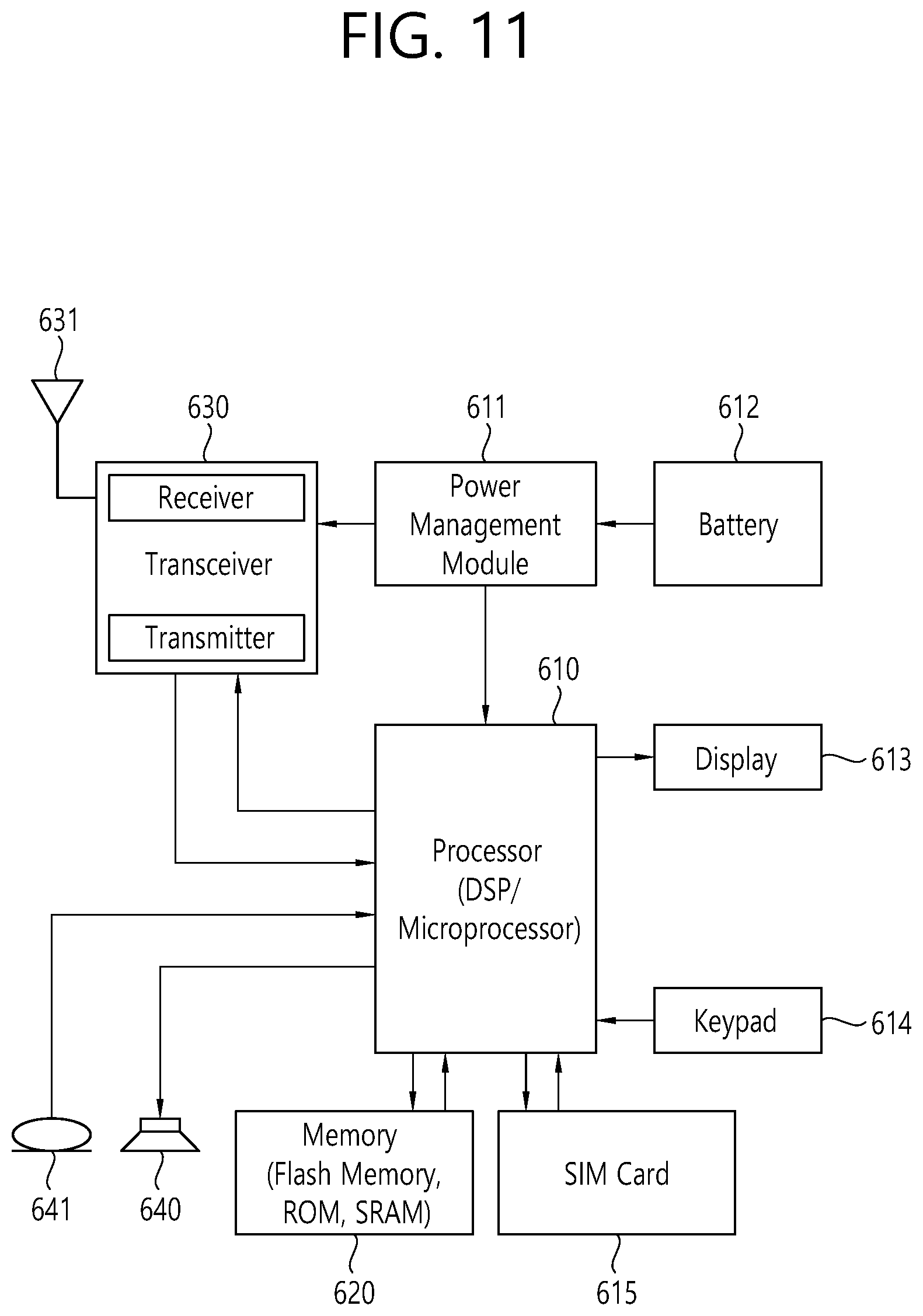 Patent US12309011 Figure 11 – Method and apparatus for applying phase rotation in units of 10 MHz bands in wireless LAN system