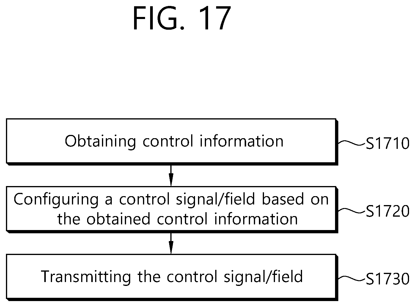Patent US12309011 Figure 17 – Method and apparatus for applying phase rotation in units of 10 MHz bands in wireless LAN system