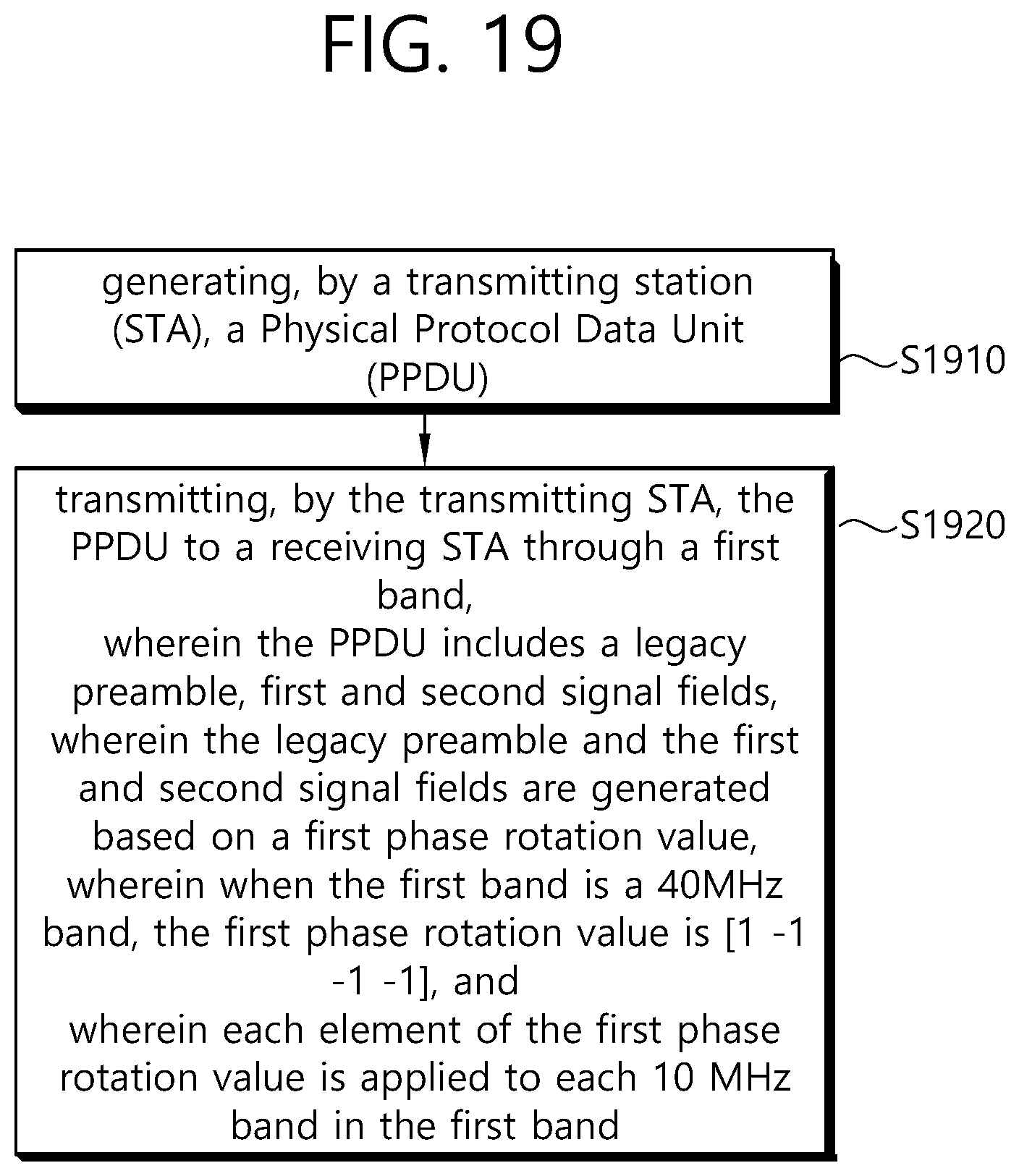 Patent US12309011 Figure 19 – Method and apparatus for applying phase rotation in units of 10 MHz bands in wireless LAN system