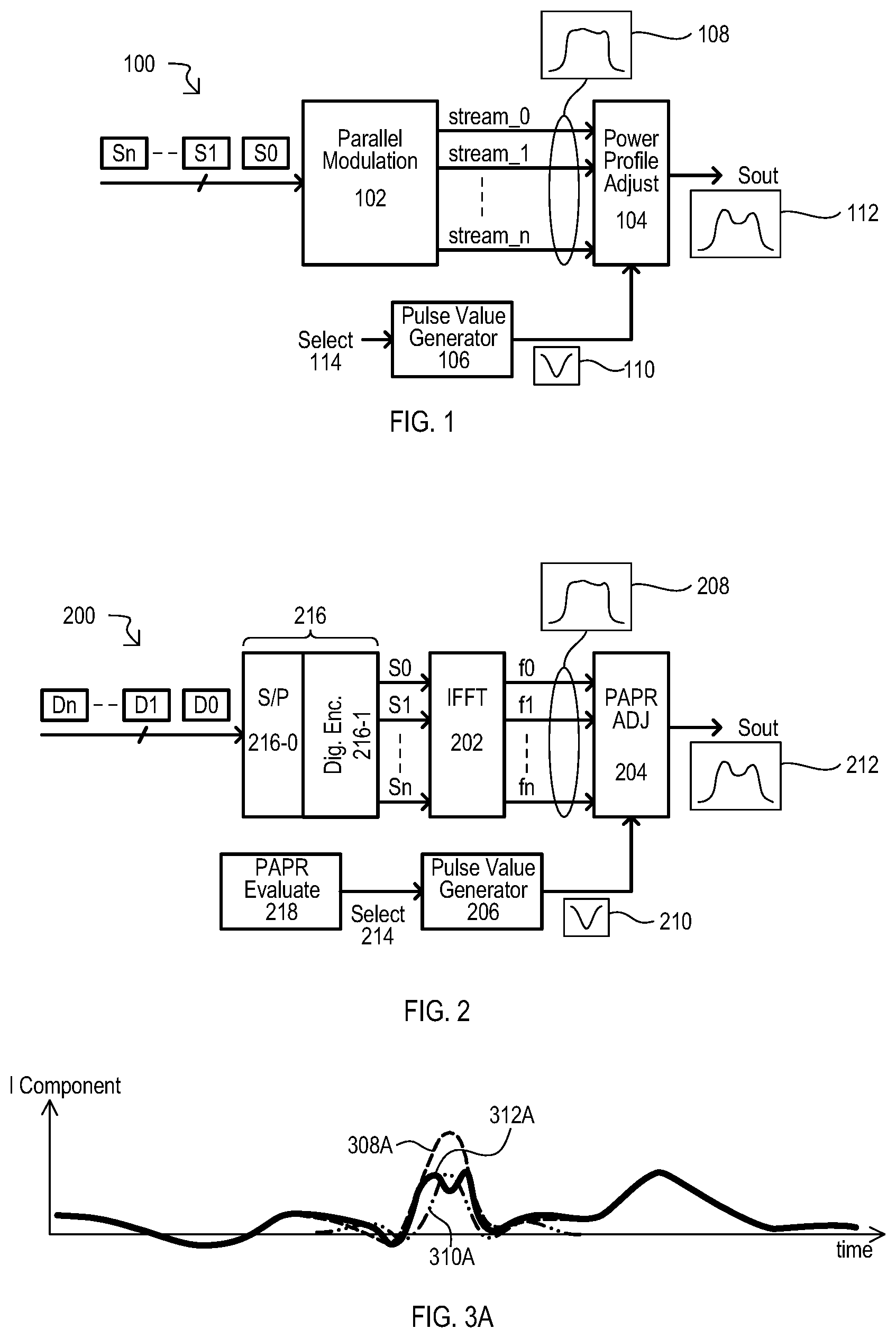 Patent US12309012 Figure 1 – Methods, devices and systems for modifying a power profile of a frequency division multiplexed signals