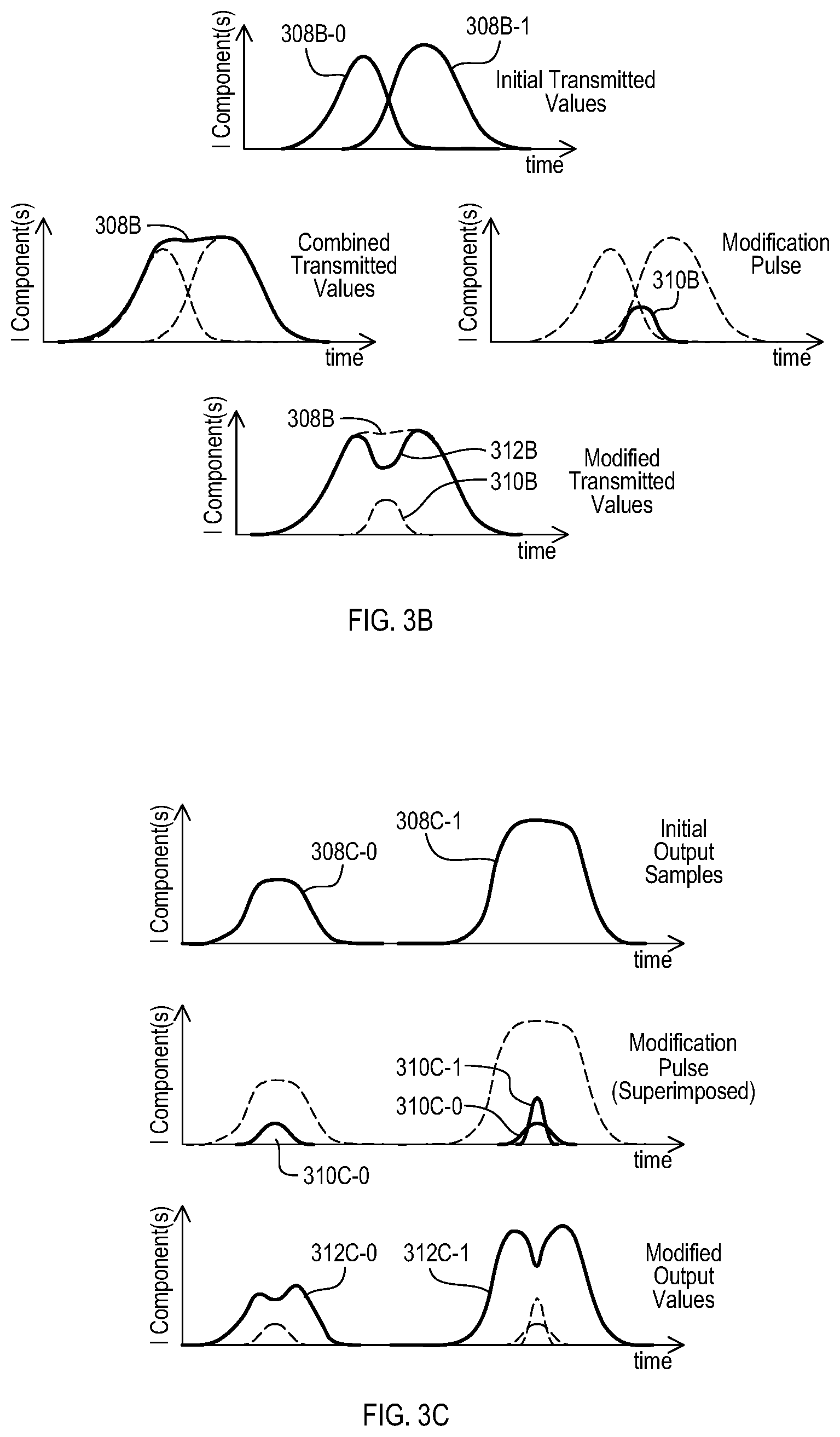 Patent US12309012 Figure 2 – Methods, devices and systems for modifying a power profile of a frequency division multiplexed signals