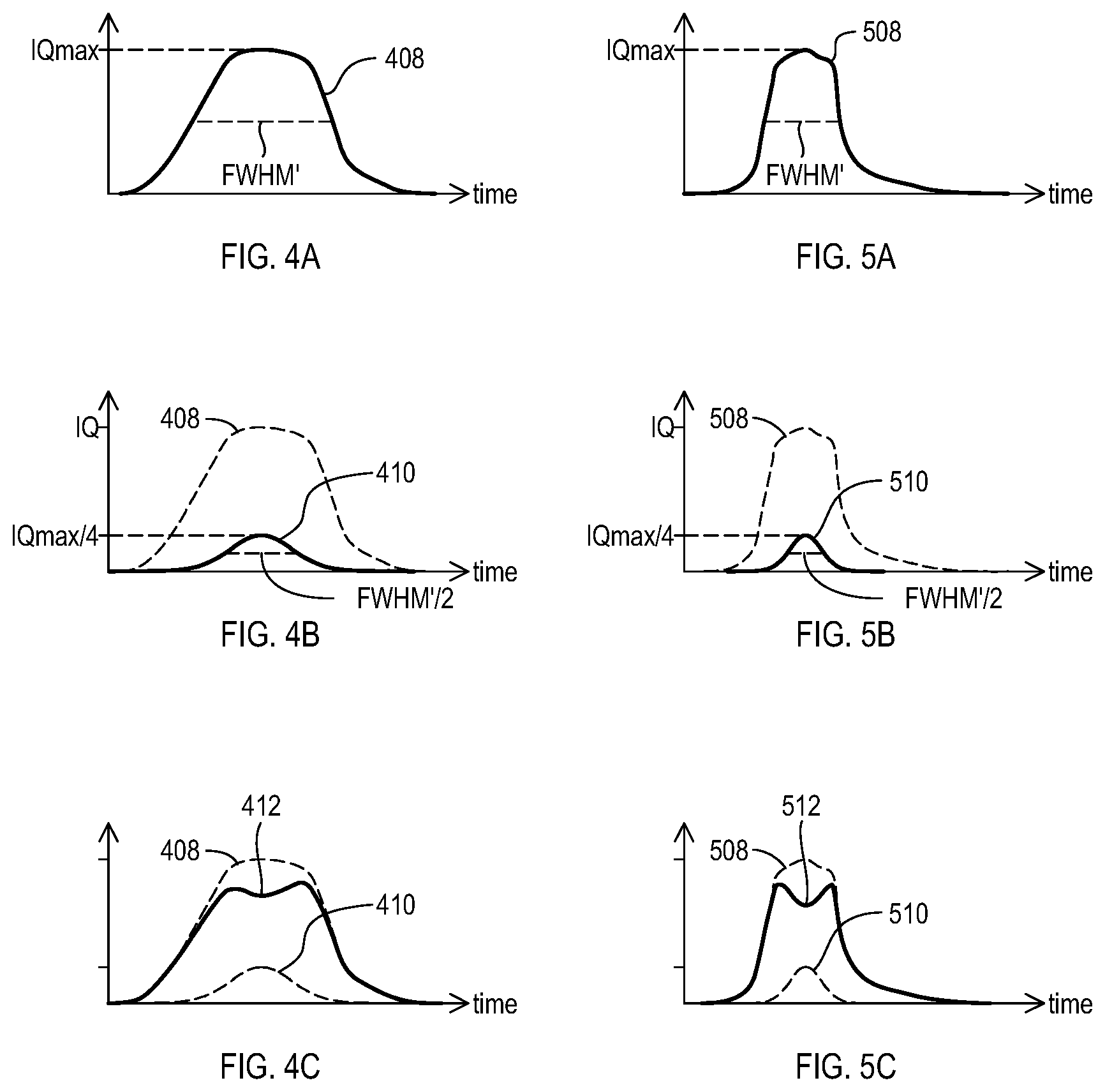 Patent US12309012 Figure 3 – Methods, devices and systems for modifying a power profile of a frequency division multiplexed signals