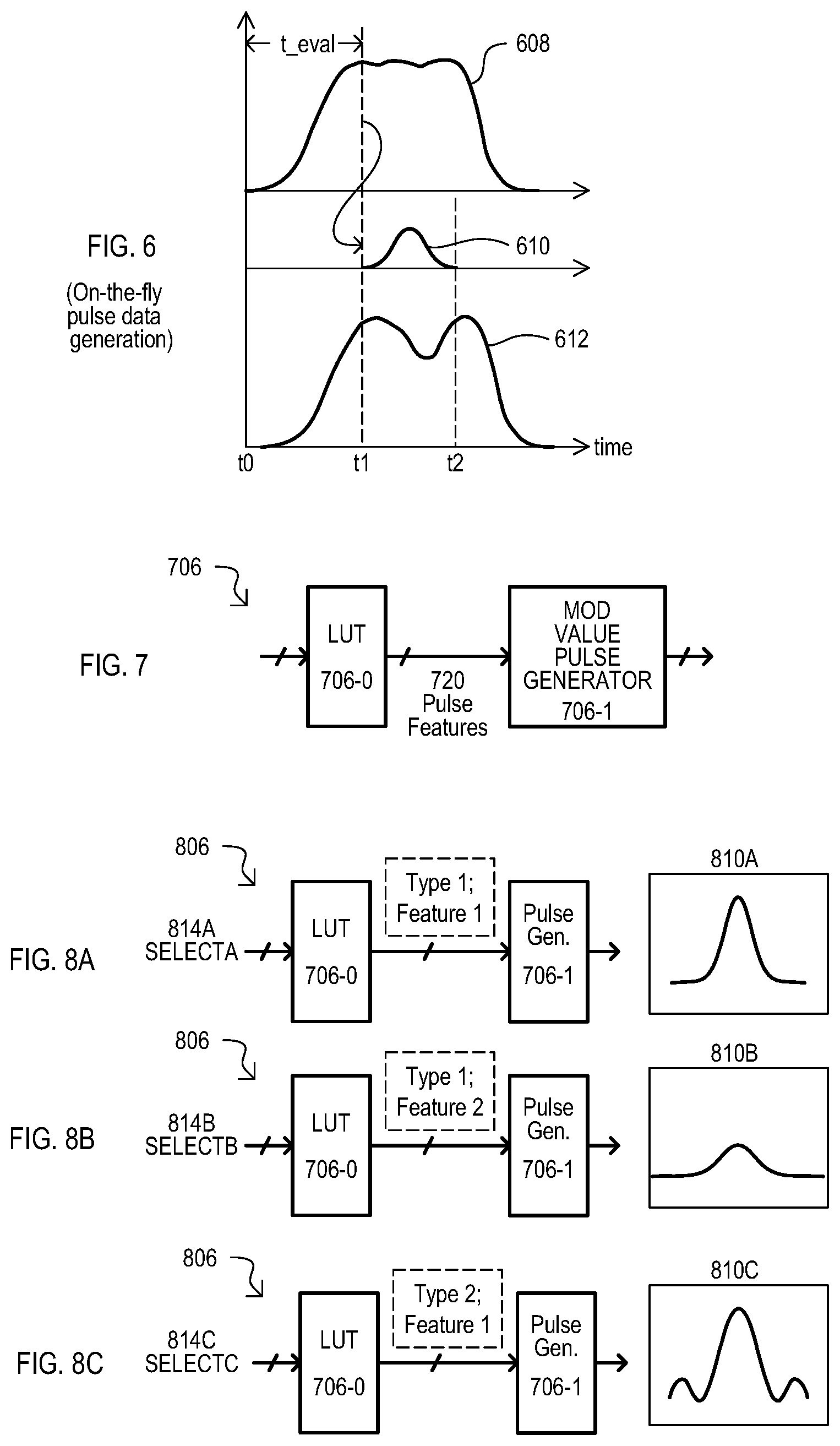 Patent US12309012 Figure 4 – Methods, devices and systems for modifying a power profile of a frequency division multiplexed signals