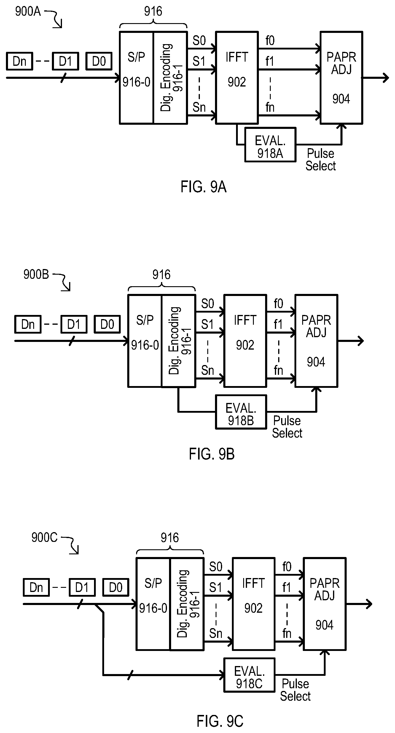Patent US12309012 Figure 5 – Methods, devices and systems for modifying a power profile of a frequency division multiplexed signals