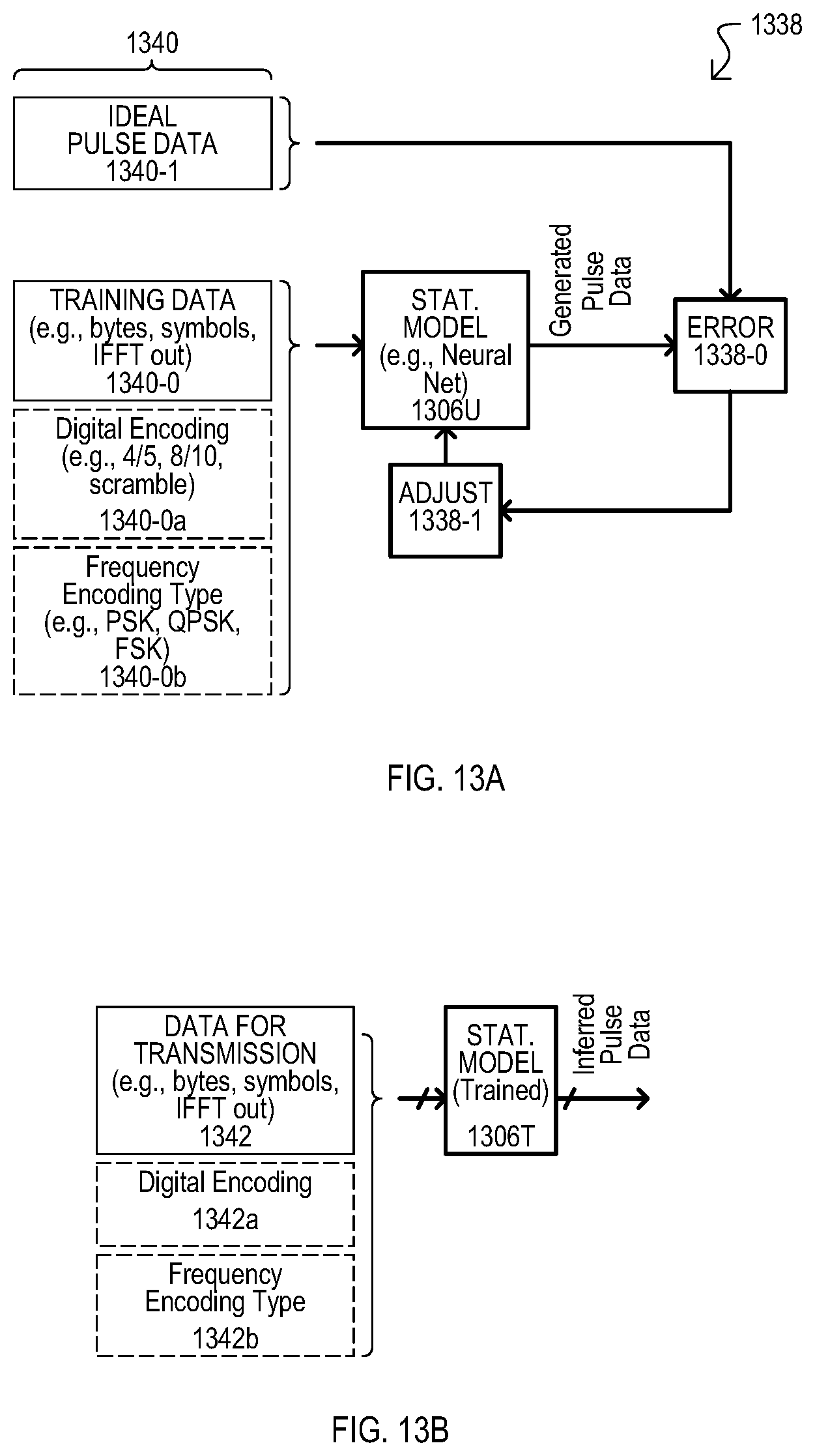 Patent US12309012 Figure 8 – Methods, devices and systems for modifying a power profile of a frequency division multiplexed signals