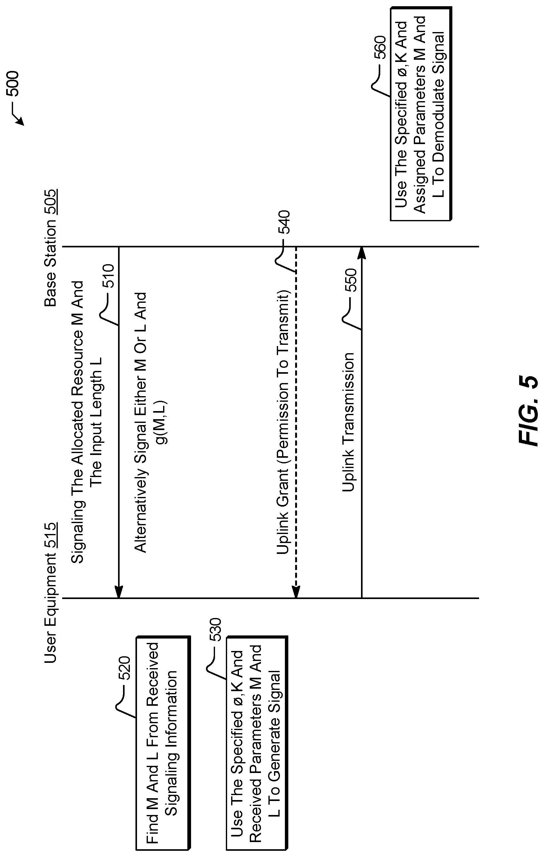 Patent US12309013 Figure 4 – Systems and methods for utilizing phase continuity for generating waveforms with low peak-to-average power ratio