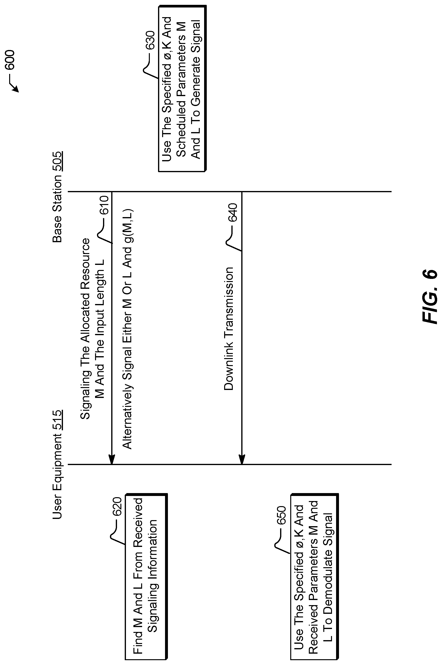 Patent US12309013 Figure 5 – Systems and methods for utilizing phase continuity for generating waveforms with low peak-to-average power ratio