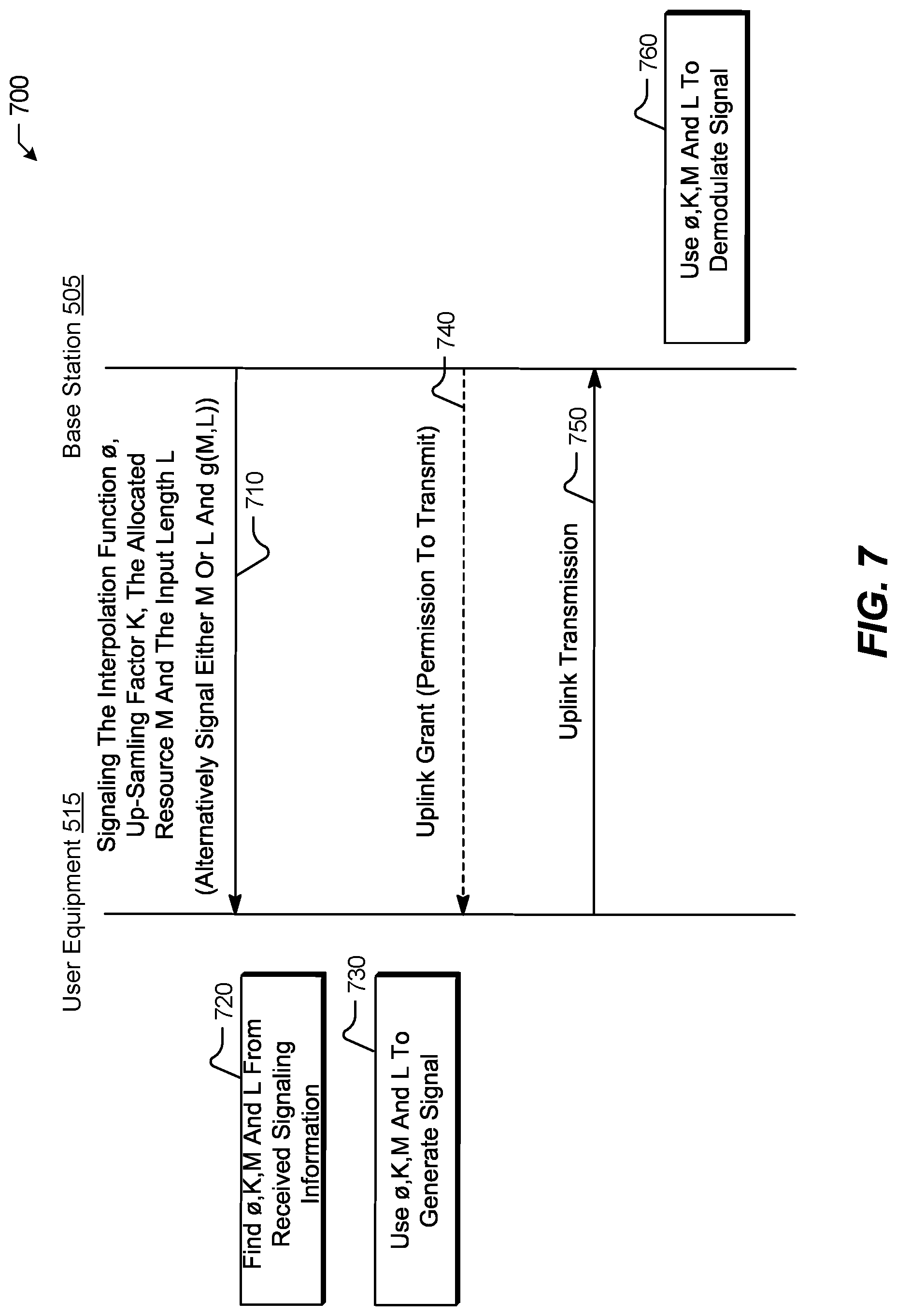 Patent US12309013 Figure 6 – Systems and methods for utilizing phase continuity for generating waveforms with low peak-to-average power ratio