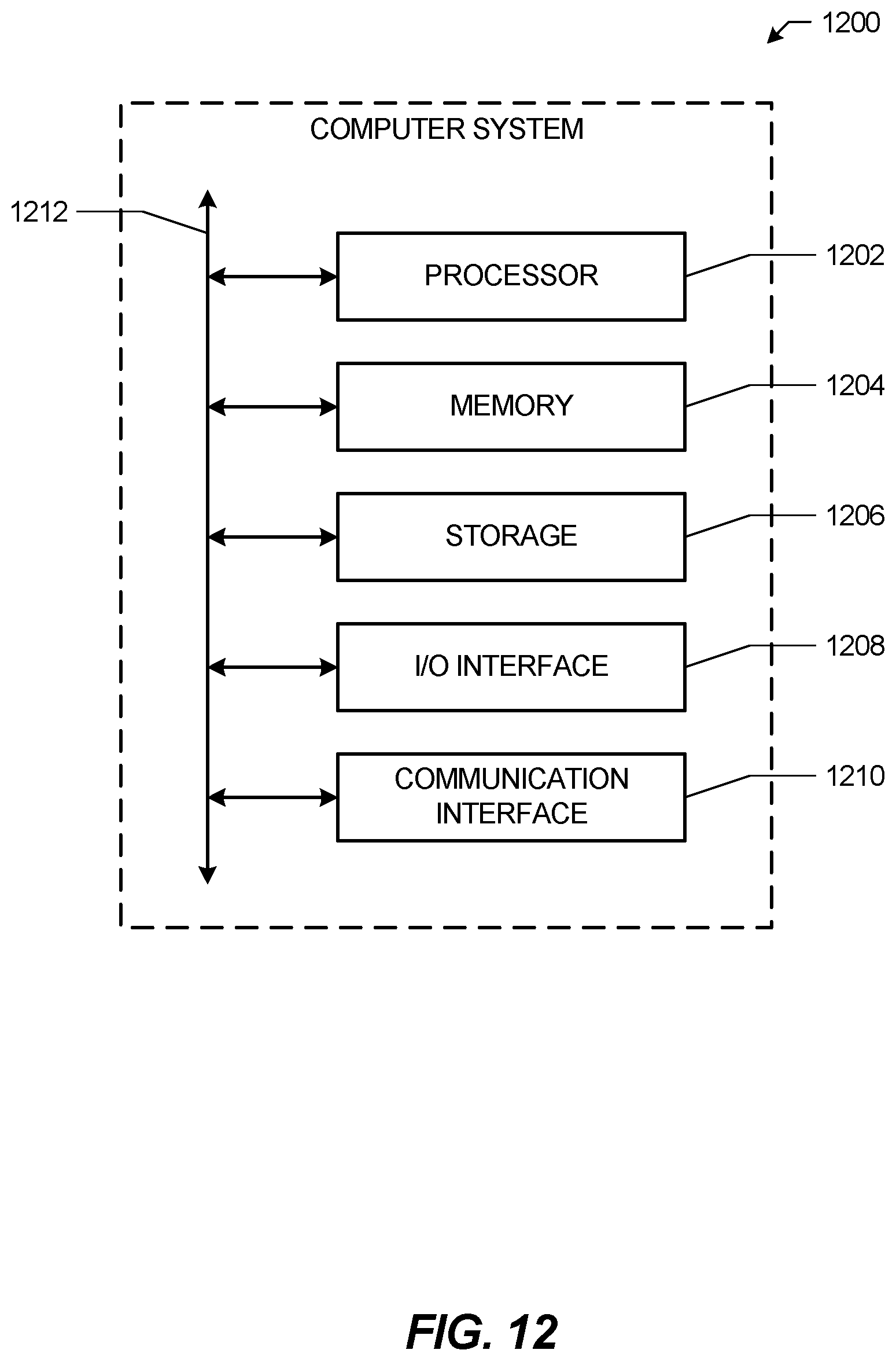 Patent US12309013 Figure 11 – Systems and methods for utilizing phase continuity for generating waveforms with low peak-to-average power ratio