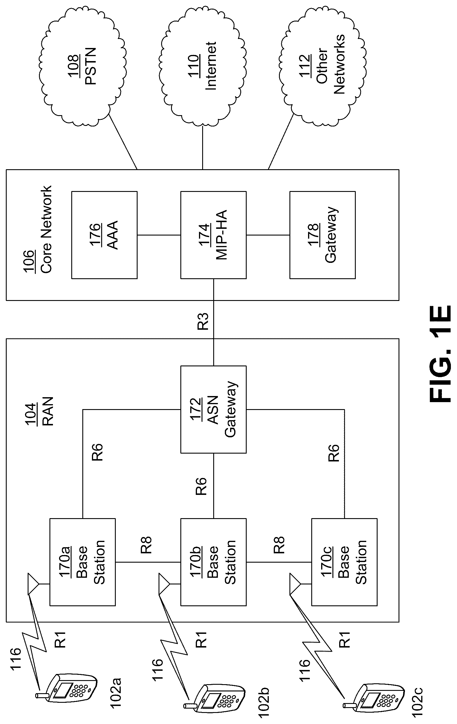Patent US12309014 Figure 5 – Methods, systems and apparatuses for operation in long-term evolution (LTE) systems