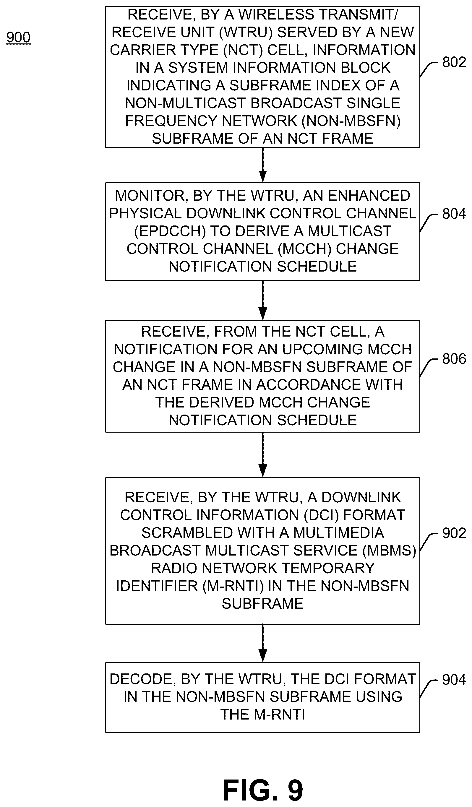 Patent US12309014 Figure 11 – Methods, systems and apparatuses for operation in long-term evolution (LTE) systems
