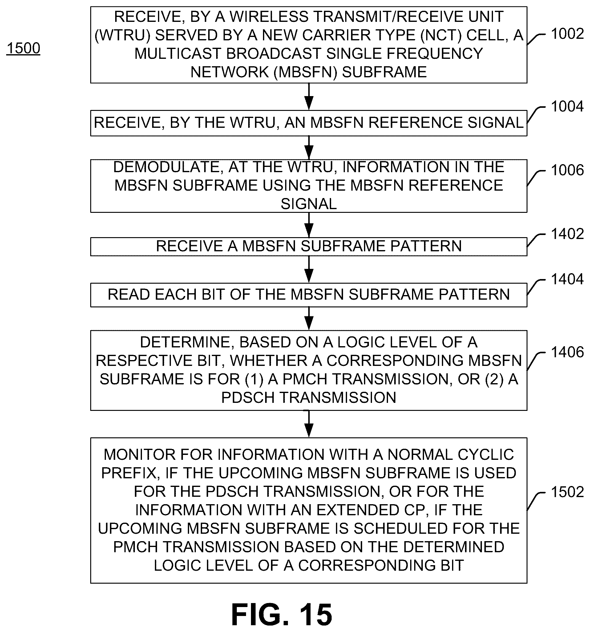 Patent US12309014 Figure 15 – Methods, systems and apparatuses for operation in long-term evolution (LTE) systems