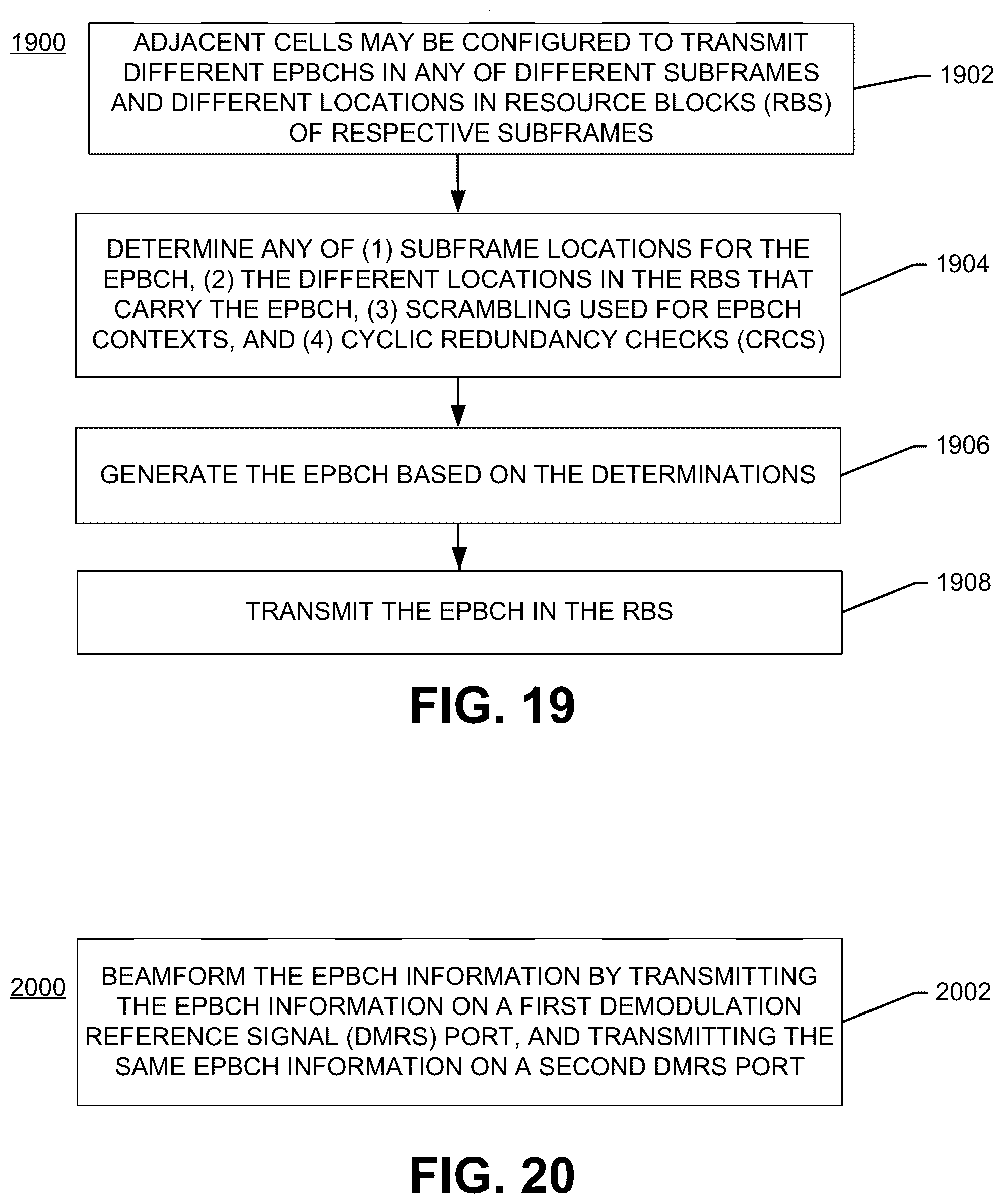 Patent US12309014 Figure 17 – Methods, systems and apparatuses for operation in long-term evolution (LTE) systems