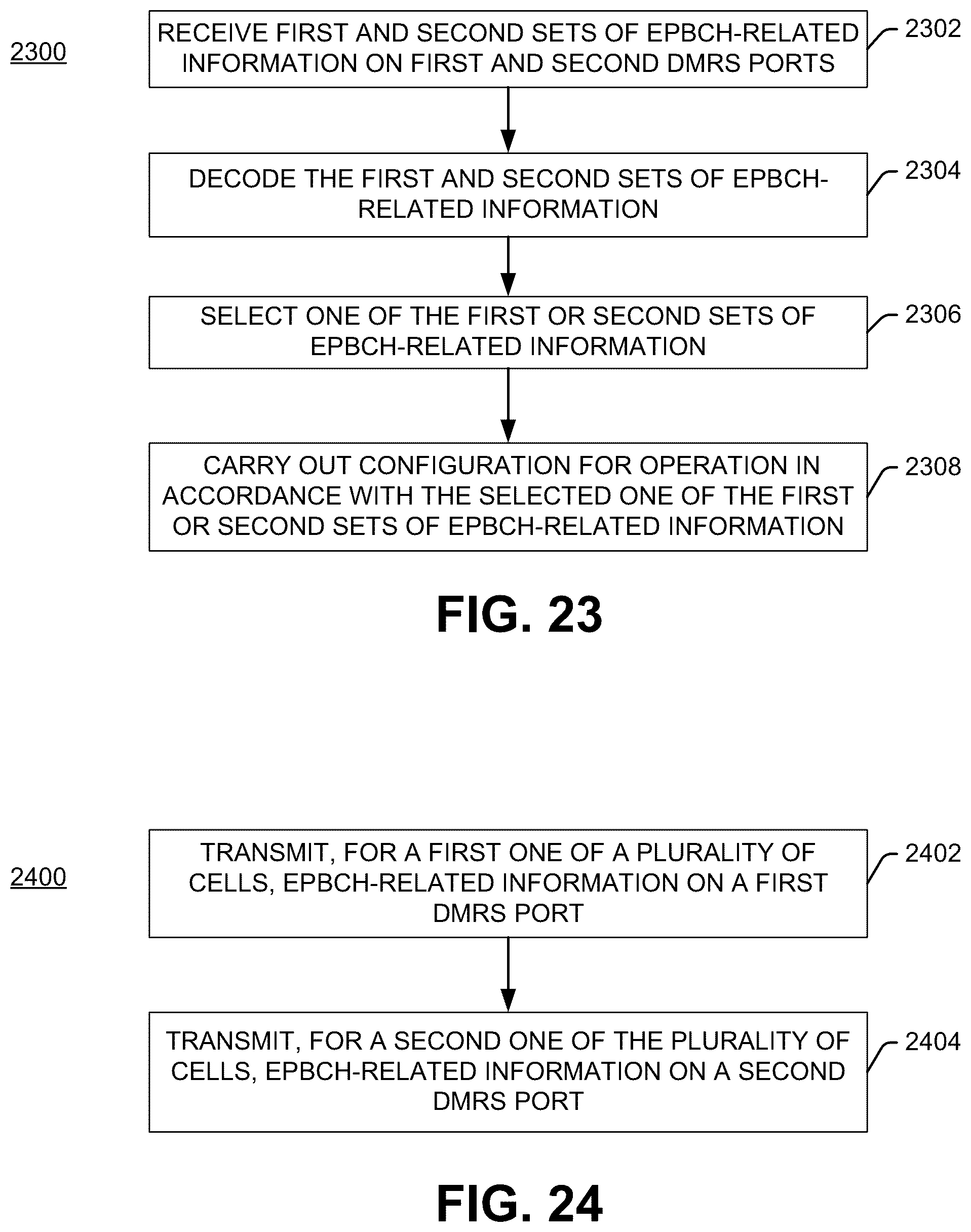 Patent US12309014 Figure 19 – Methods, systems and apparatuses for operation in long-term evolution (LTE) systems