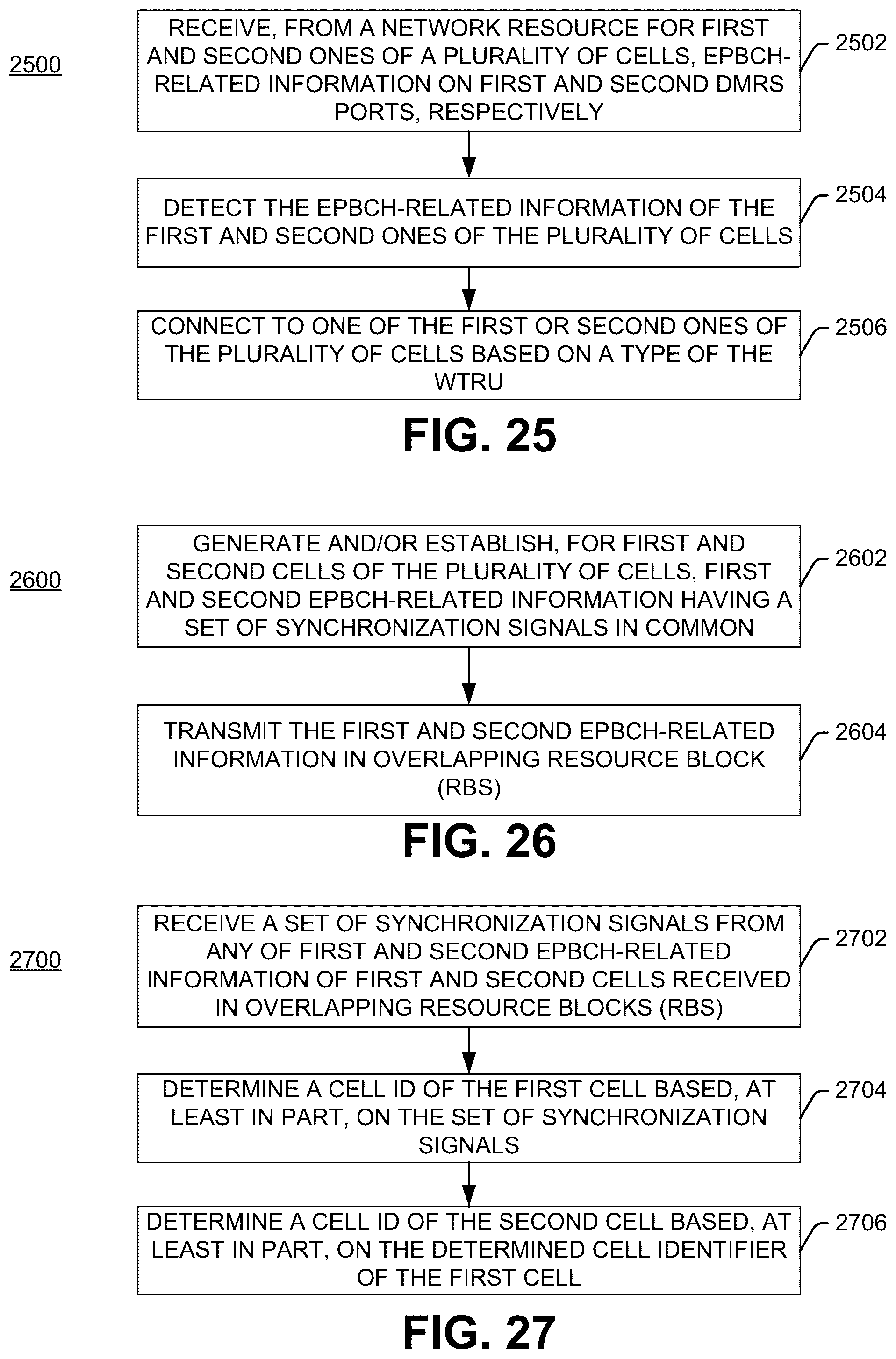 Patent US12309014 Figure 20 – Methods, systems and apparatuses for operation in long-term evolution (LTE) systems