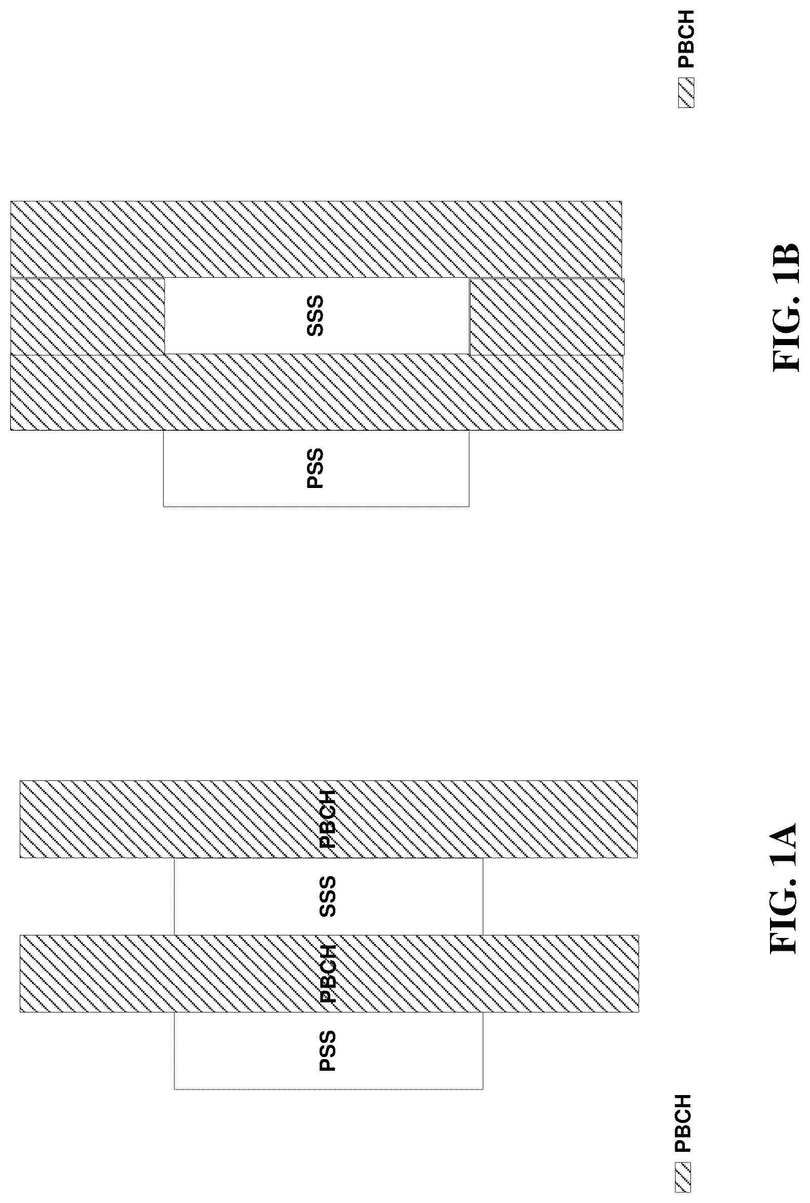Patent US12309015 Figure 1 – Synchronization signal transmission