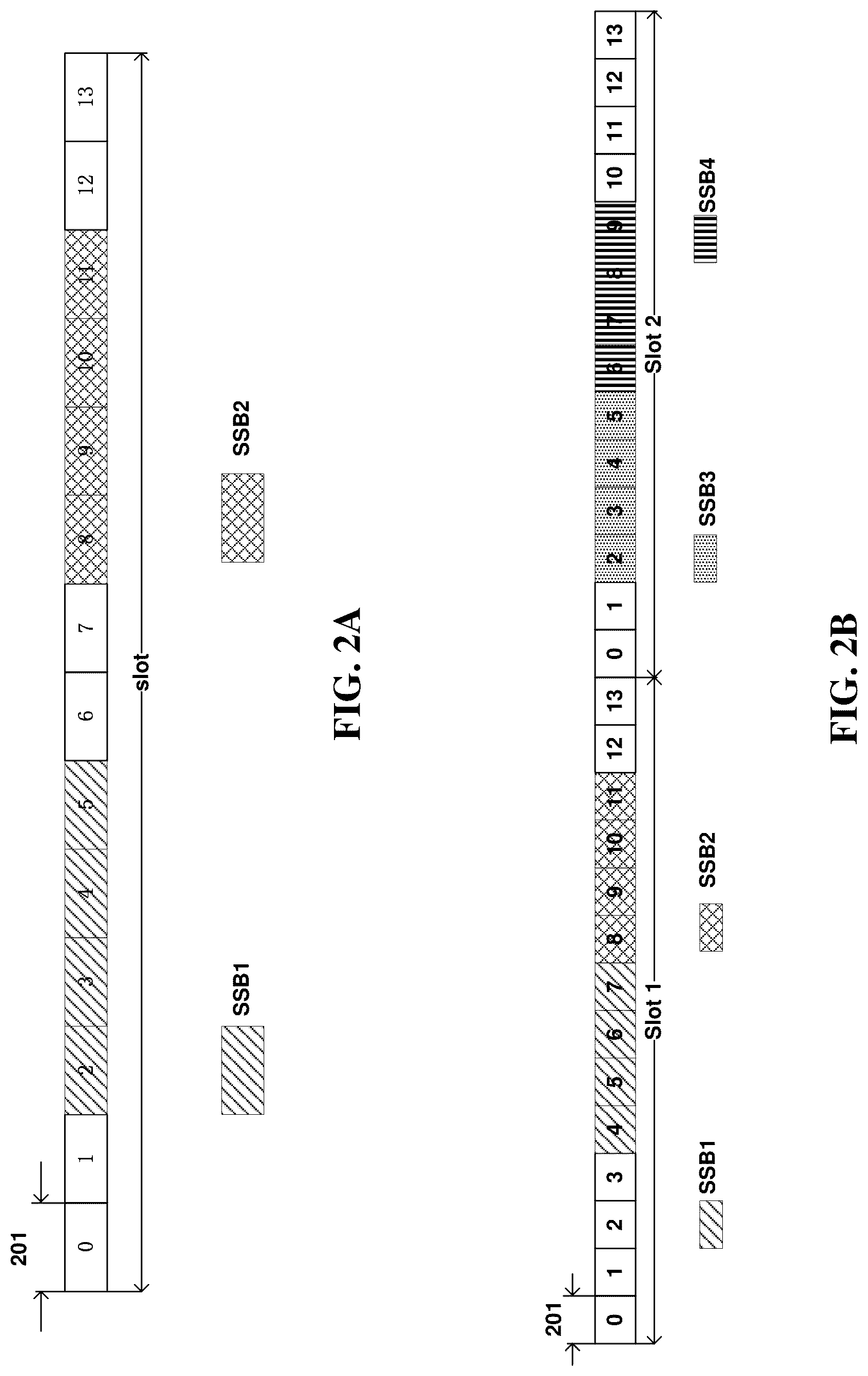 Patent US12309015 Figure 2 – Synchronization signal transmission