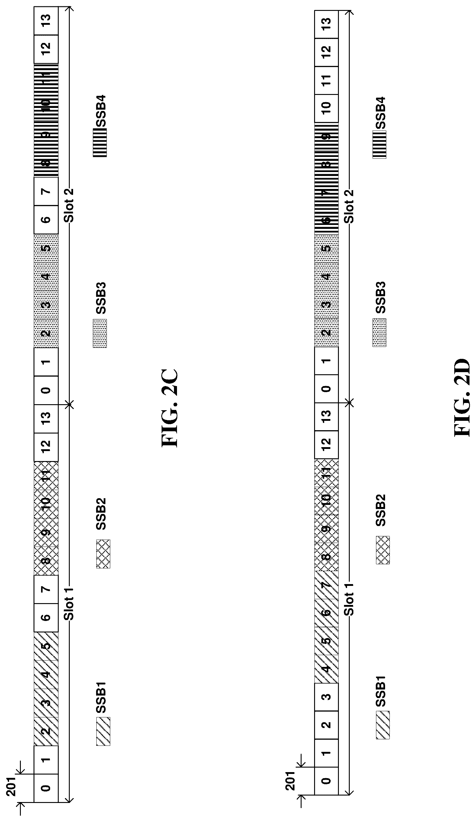 Patent US12309015 Figure 3 – Synchronization signal transmission
