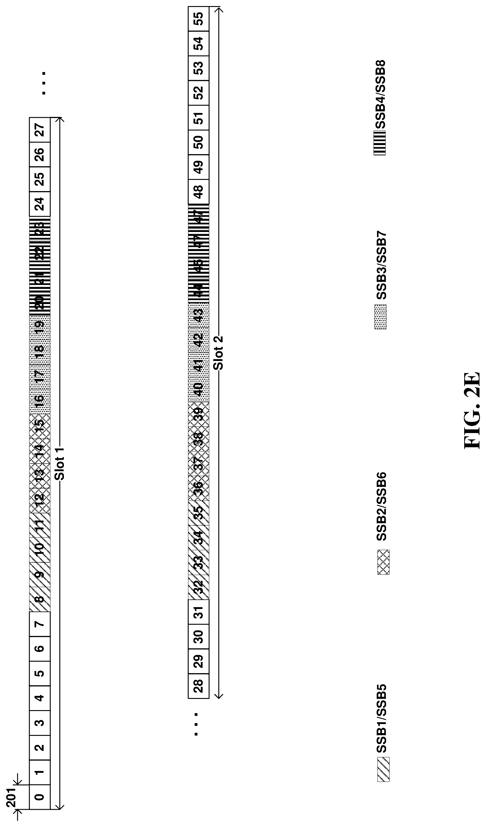 Patent US12309015 Figure 4 – Synchronization signal transmission