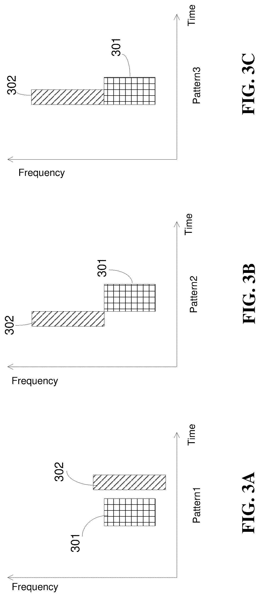Patent US12309015 Figure 5 – Synchronization signal transmission