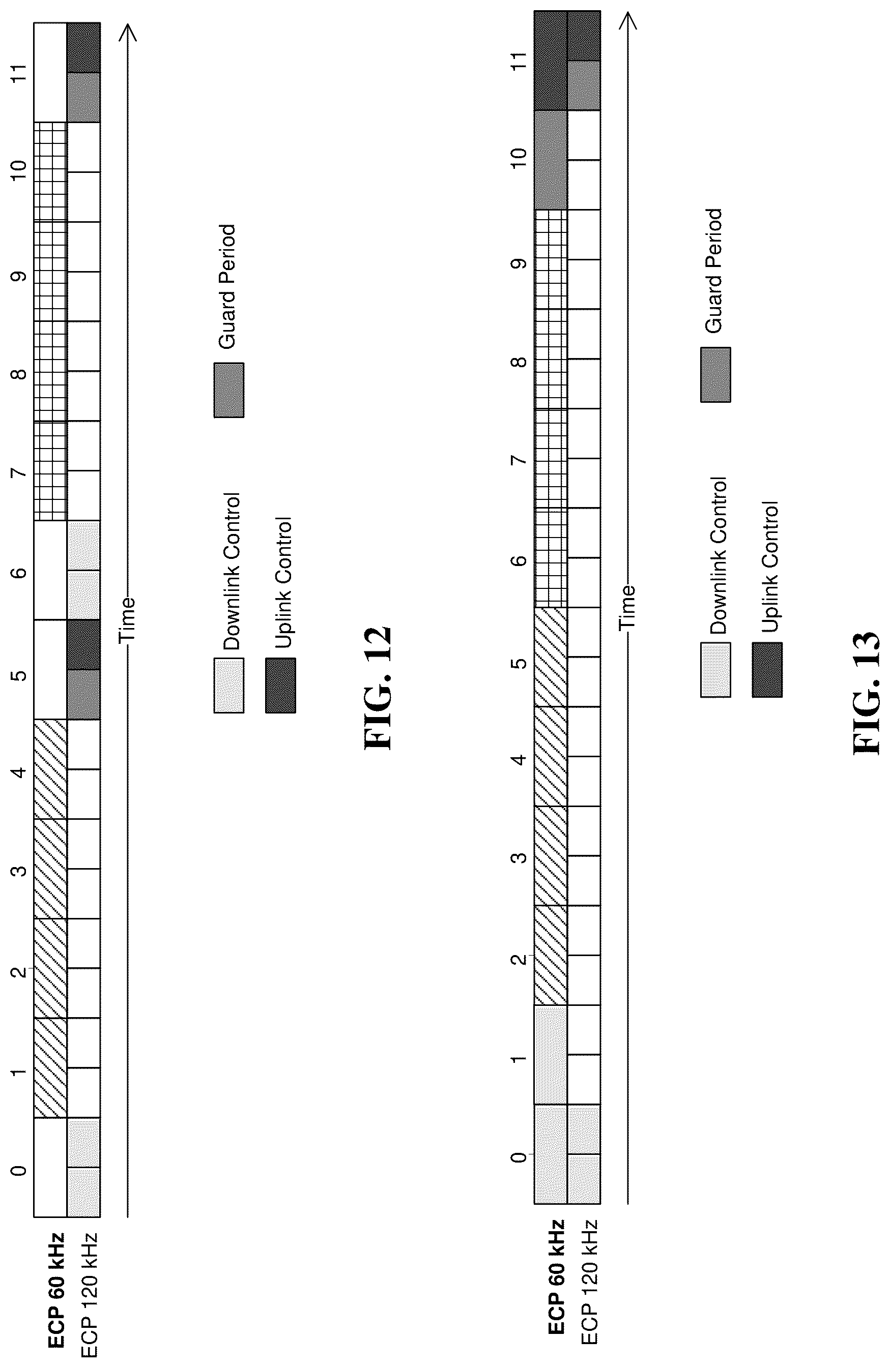 Patent US12309015 Figure 10 – Synchronization signal transmission