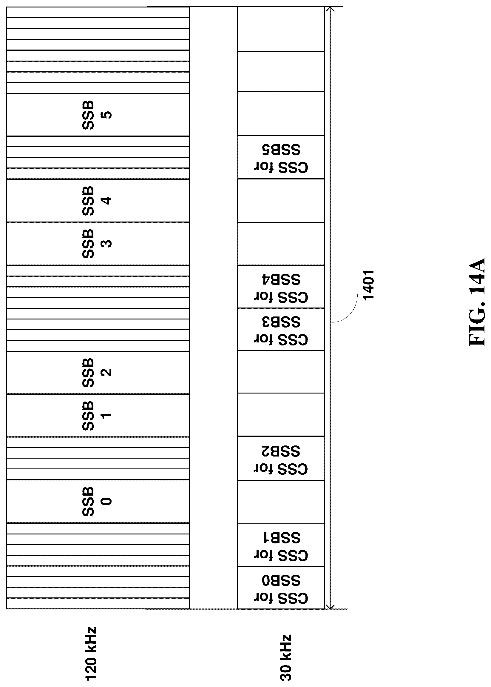 Patent US12309015 Figure 11 – Synchronization signal transmission