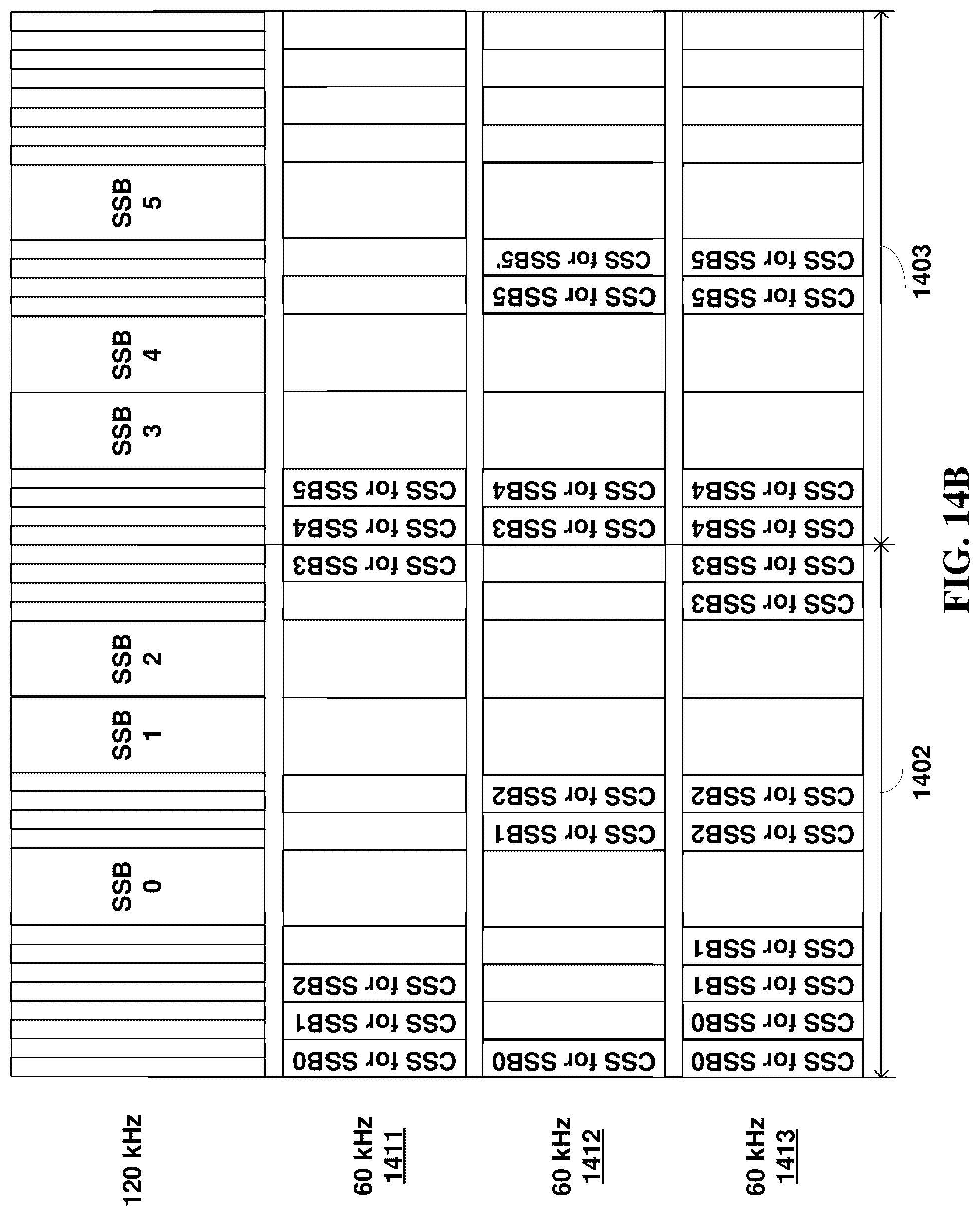 Patent US12309015 Figure 12 – Synchronization signal transmission
