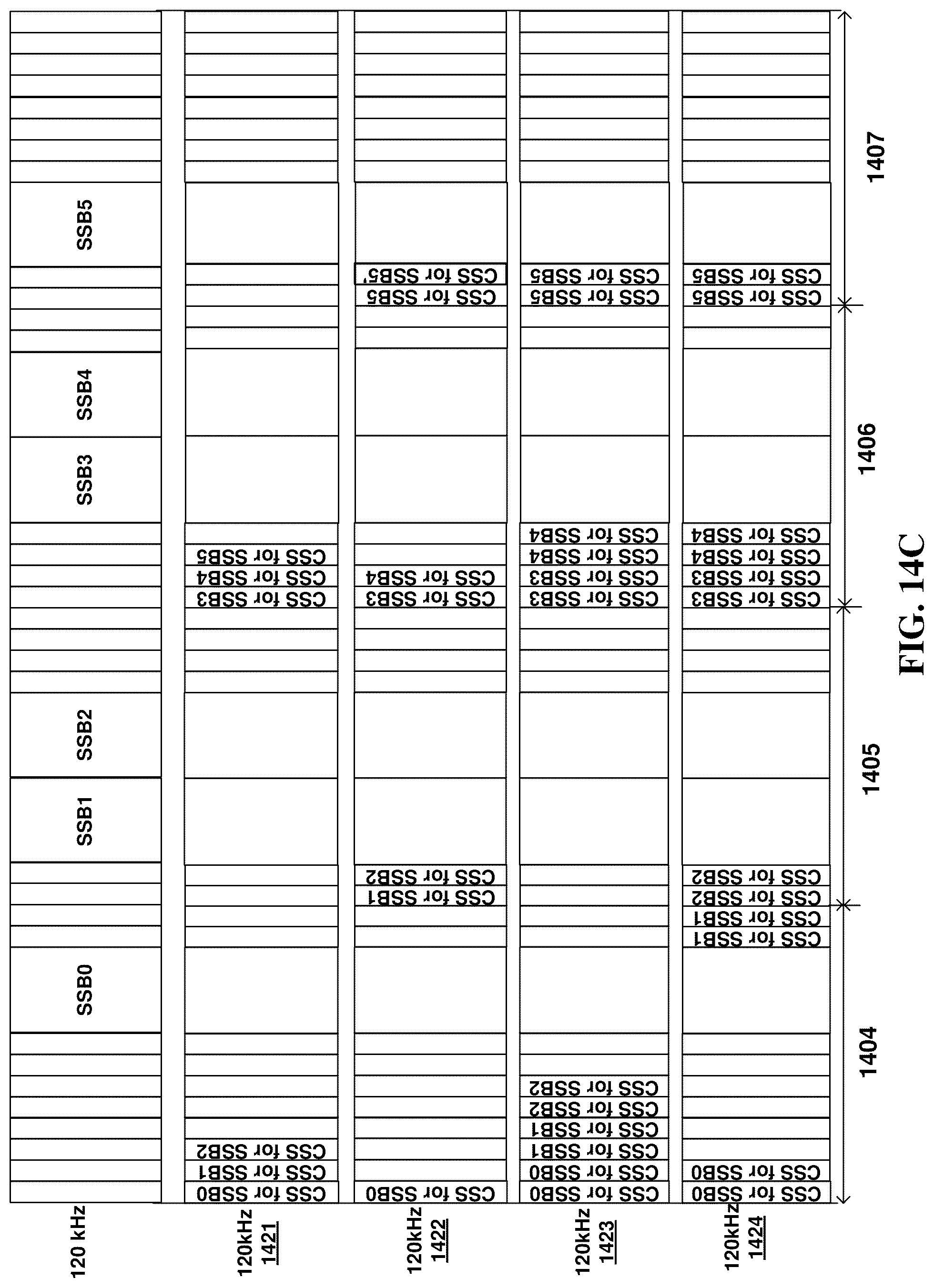 Patent US12309015 Figure 13 – Synchronization signal transmission