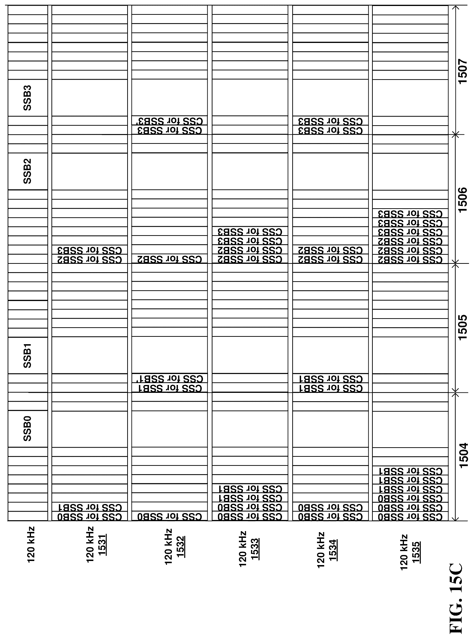 Patent US12309015 Figure 16 – Synchronization signal transmission