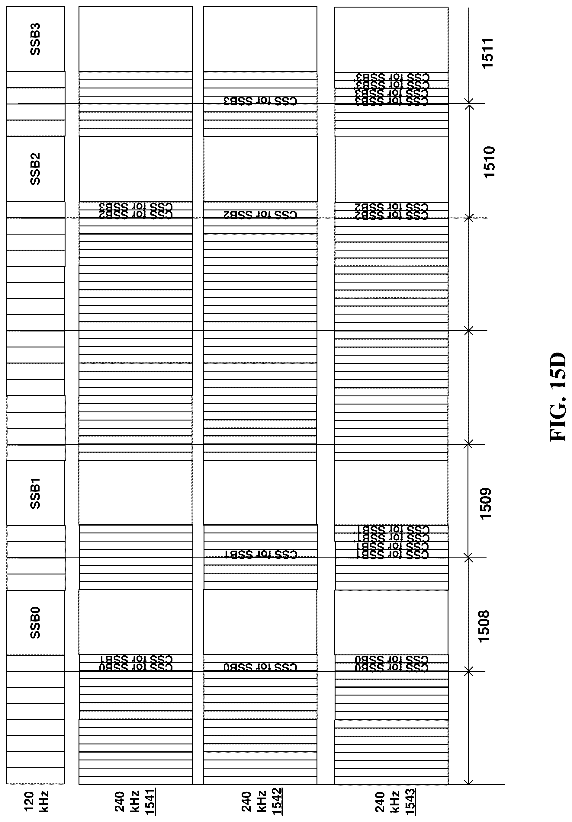 Patent US12309015 Figure 17 – Synchronization signal transmission