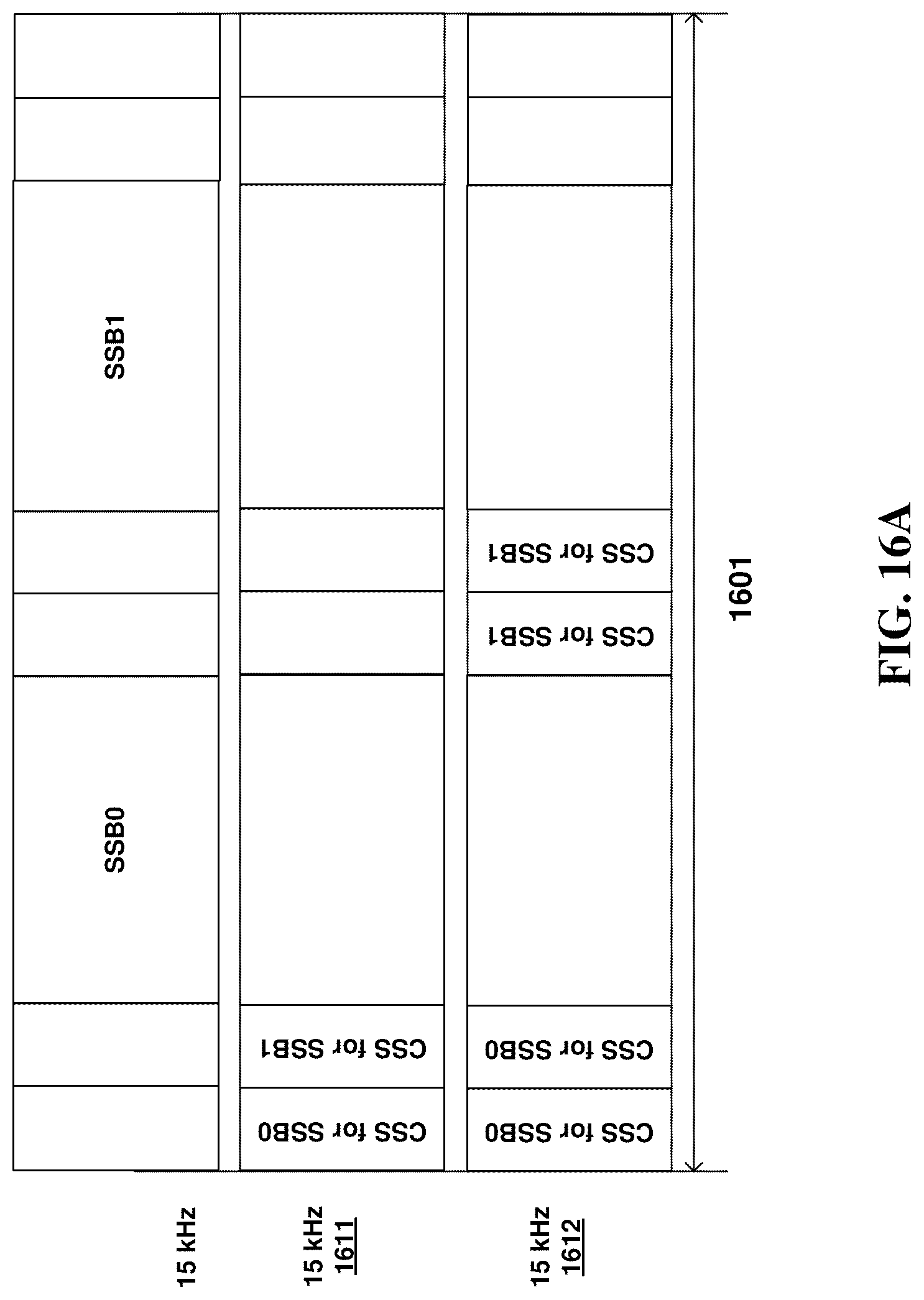 Patent US12309015 Figure 18 – Synchronization signal transmission