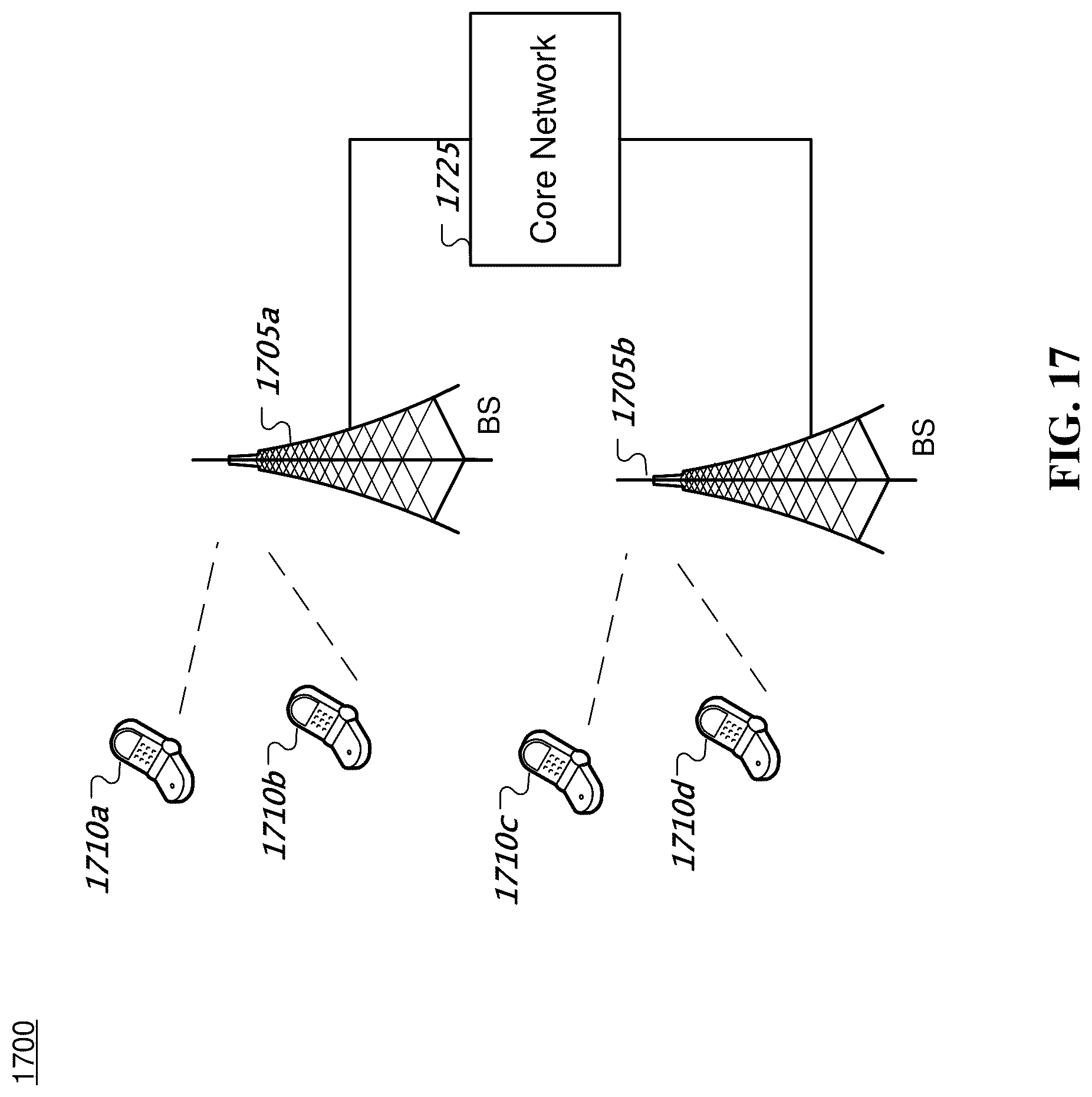 Patent US12309015 Figure 20 – Synchronization signal transmission