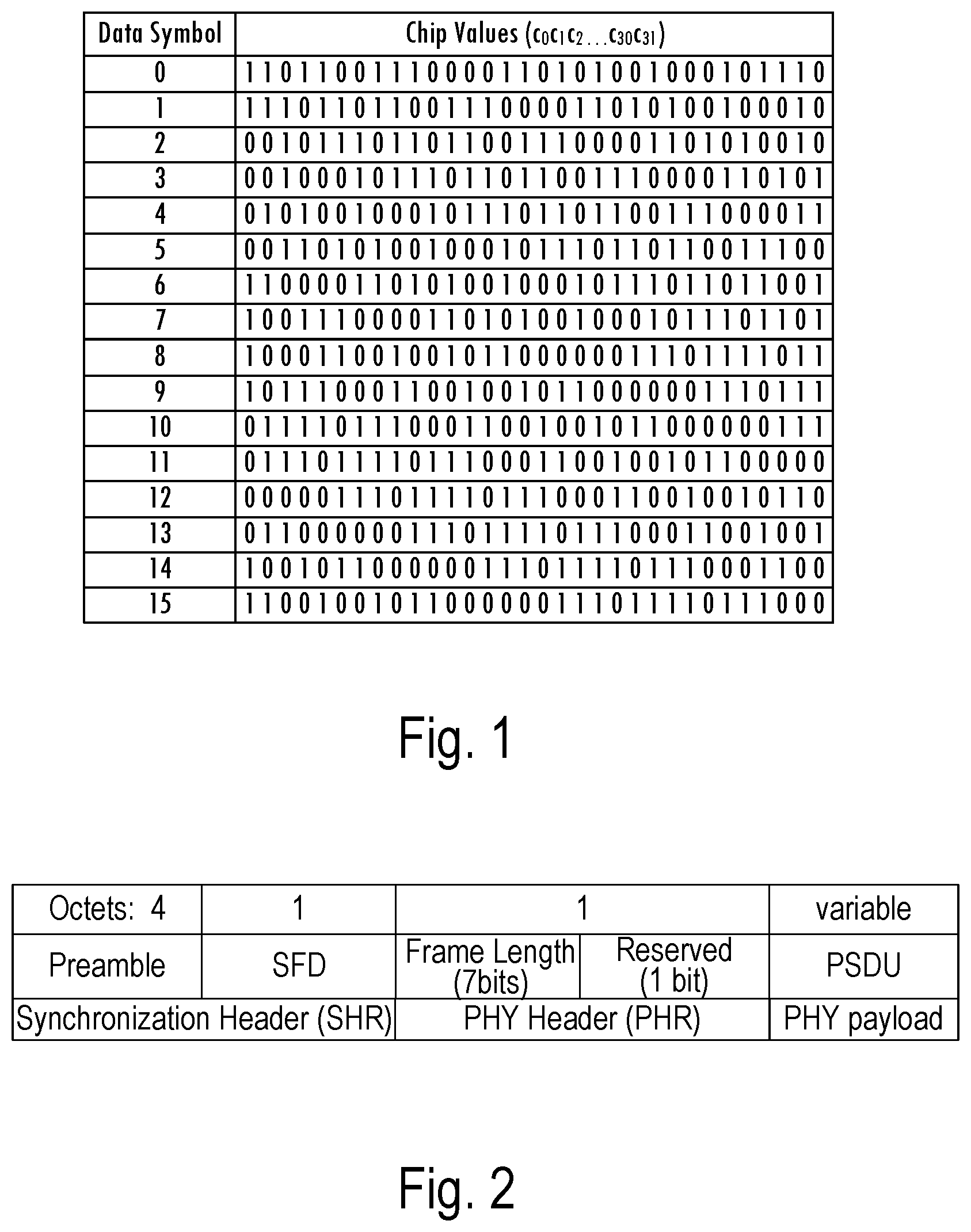 Patent US12309016 Figure 1 – Non-coherent DSSS demodulator with fast signal arrival detection and improved timing and frequency offset estimation