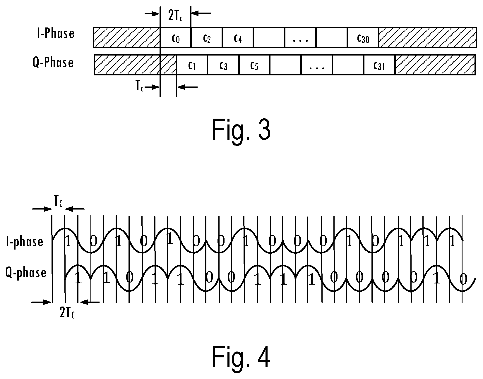 Patent US12309016 Figure 2 – Non-coherent DSSS demodulator with fast signal arrival detection and improved timing and frequency offset estimation