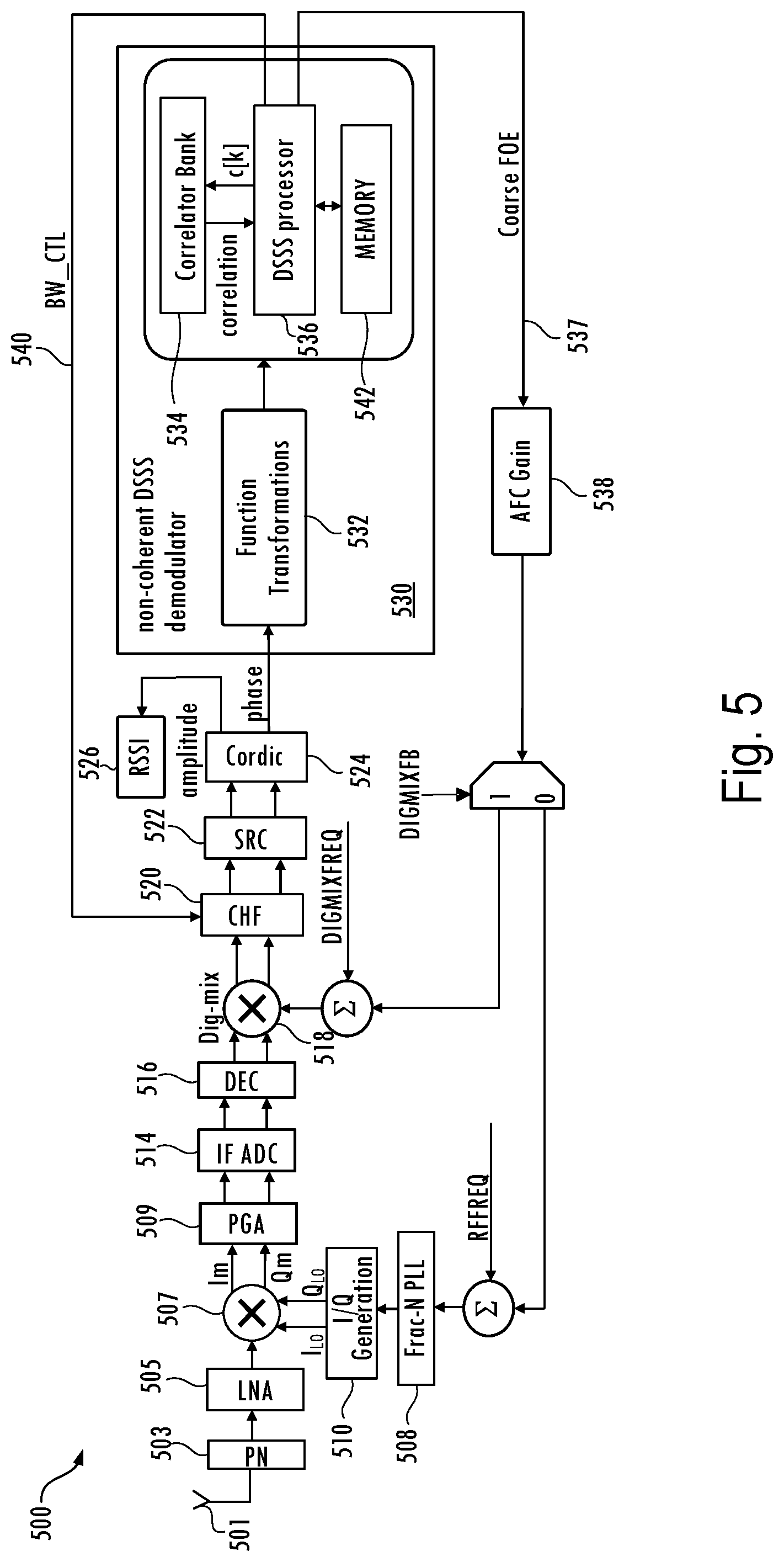 Patent US12309016 Figure 3 – Non-coherent DSSS demodulator with fast signal arrival detection and improved timing and frequency offset estimation